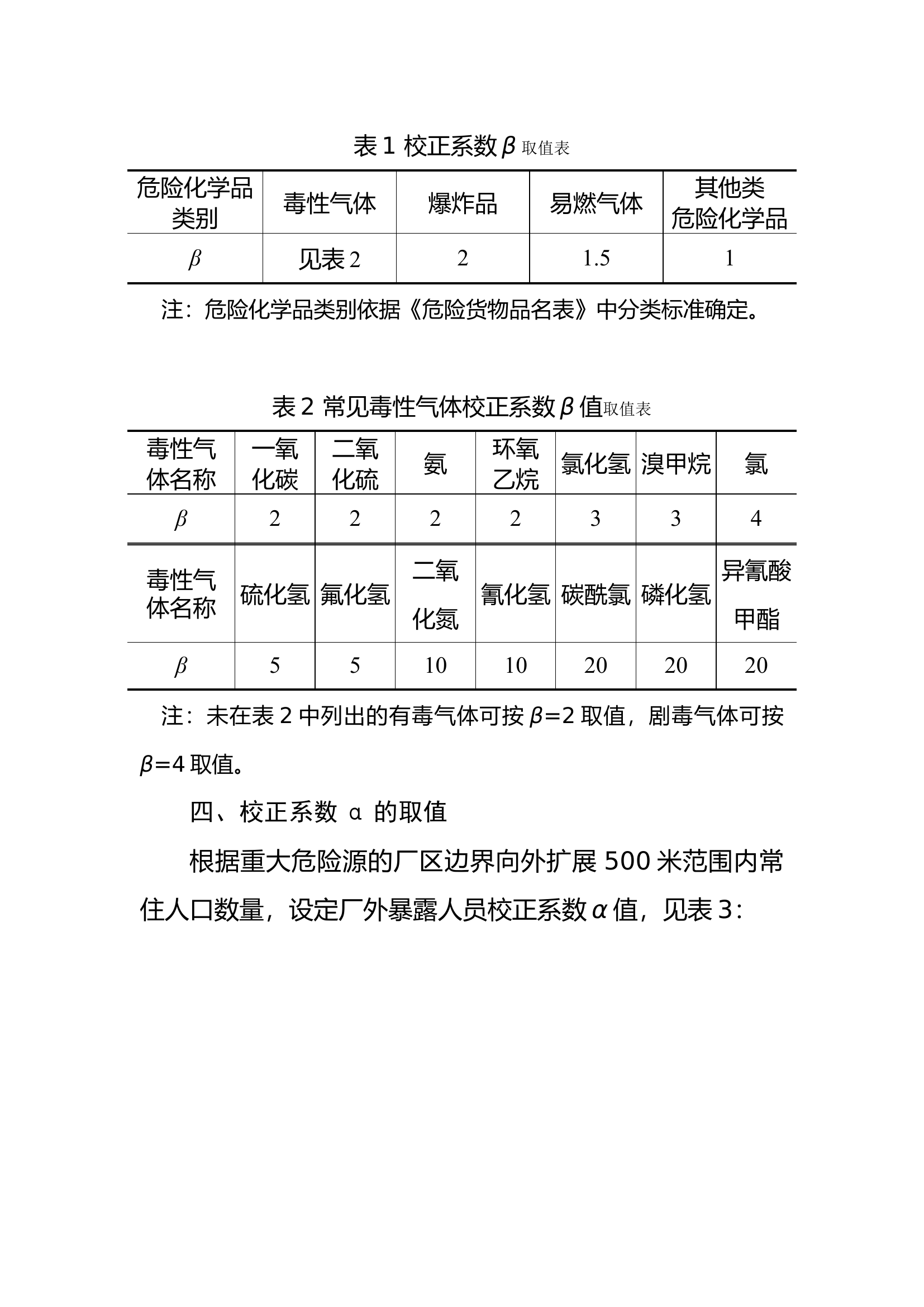 一级重大危险源辨识标准全解.doc 第2页