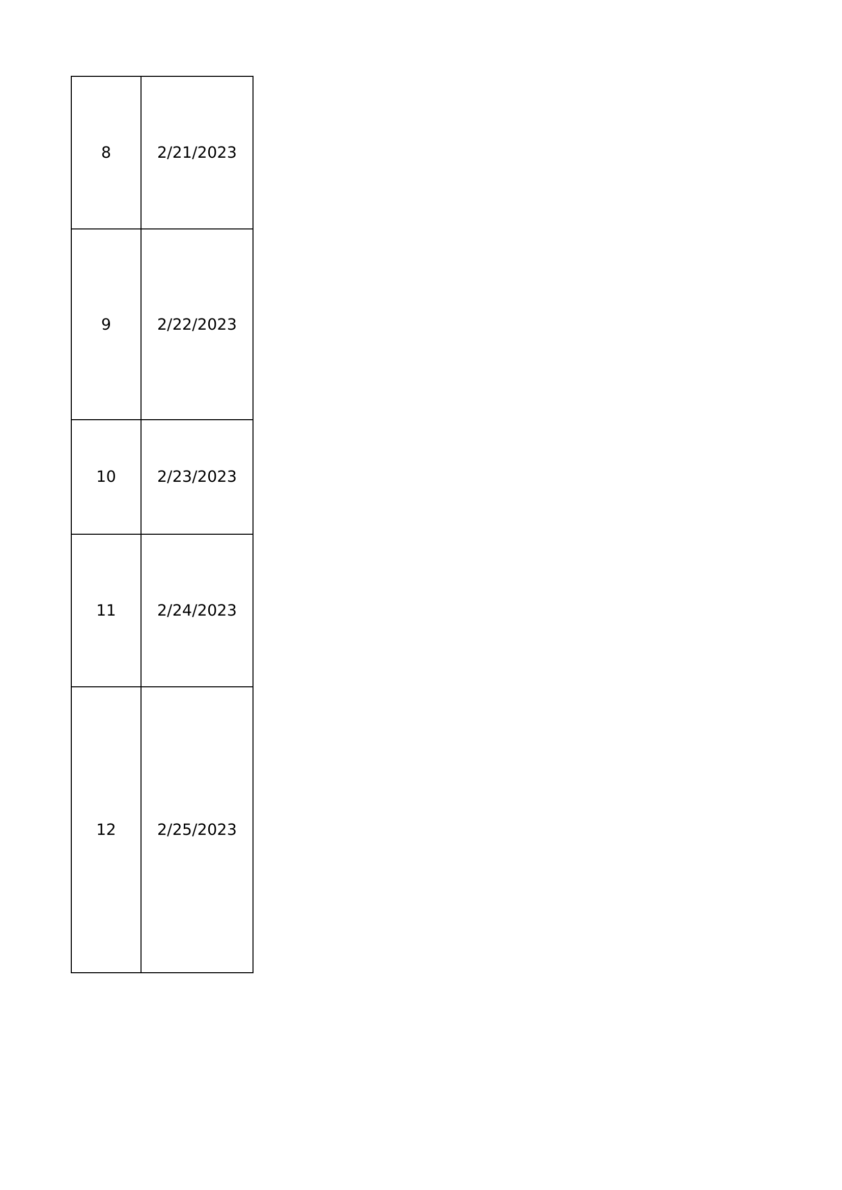 作战训练安全100问每日学习计划表.xlsx 第2页