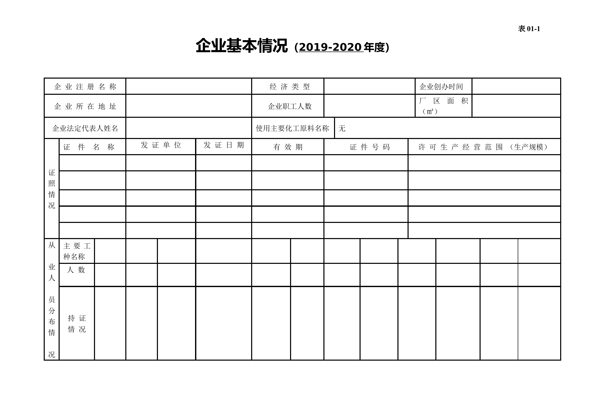 编号01 企业基本情况、安全组织机构台账.docx 第2页