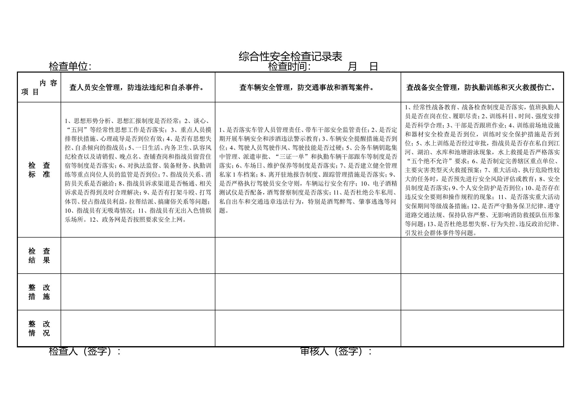 综合性安全检查记录本.doc 第2页