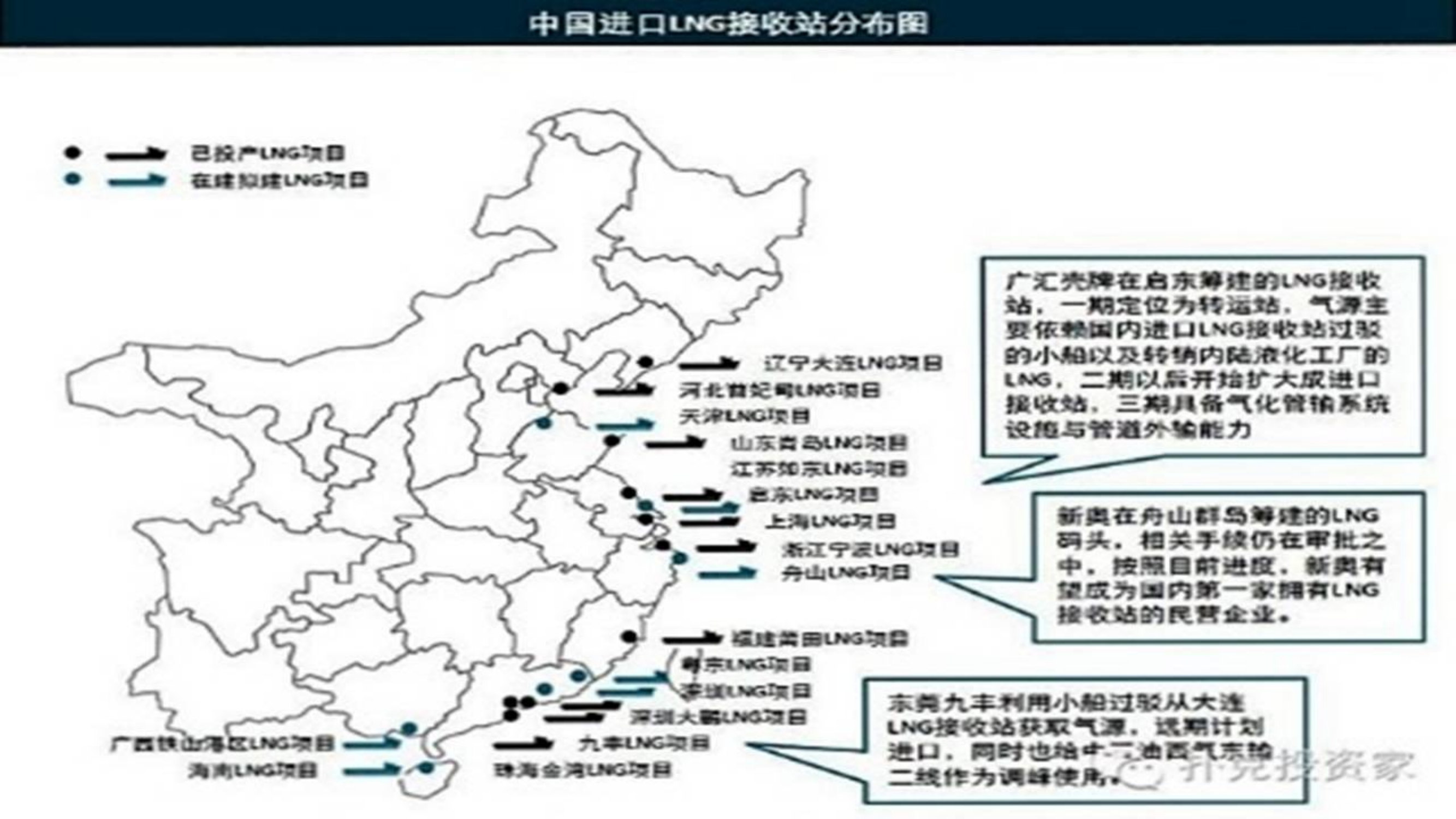 8LNG接收站灭火救援.pdf 第2页