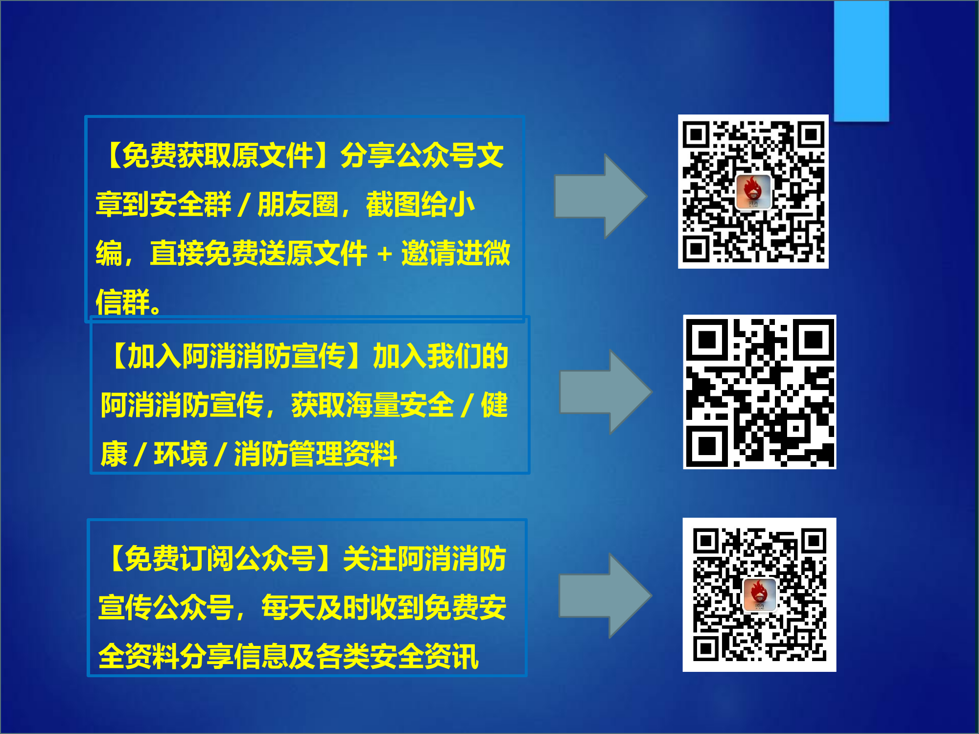 消防控制室培训——管理及火灾应急处置程序.pptx 第2页