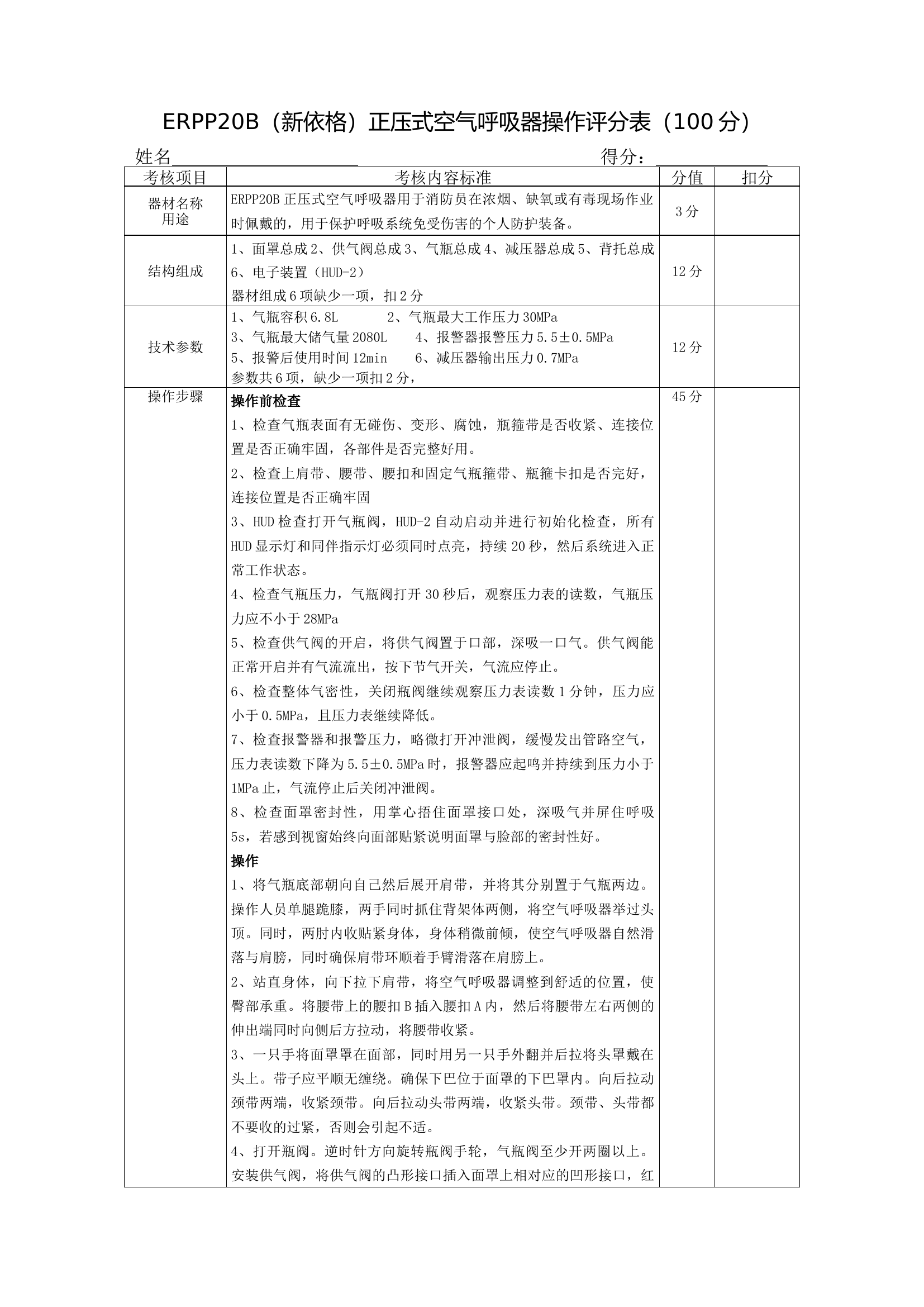 附件3：器材装备类评分细则.docx 第1页