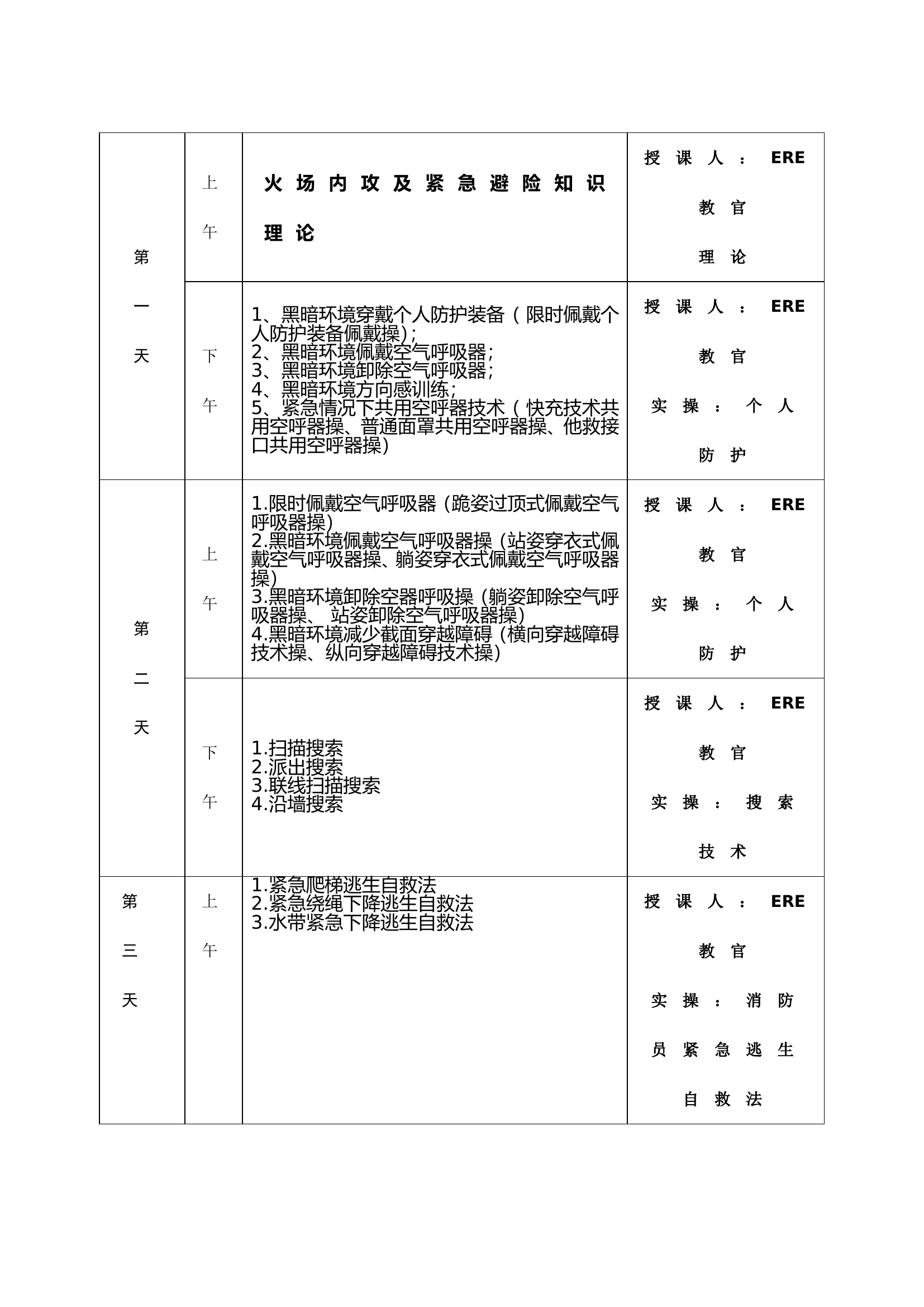 ERE火场内攻及紧急避险课程表.doc 第1页