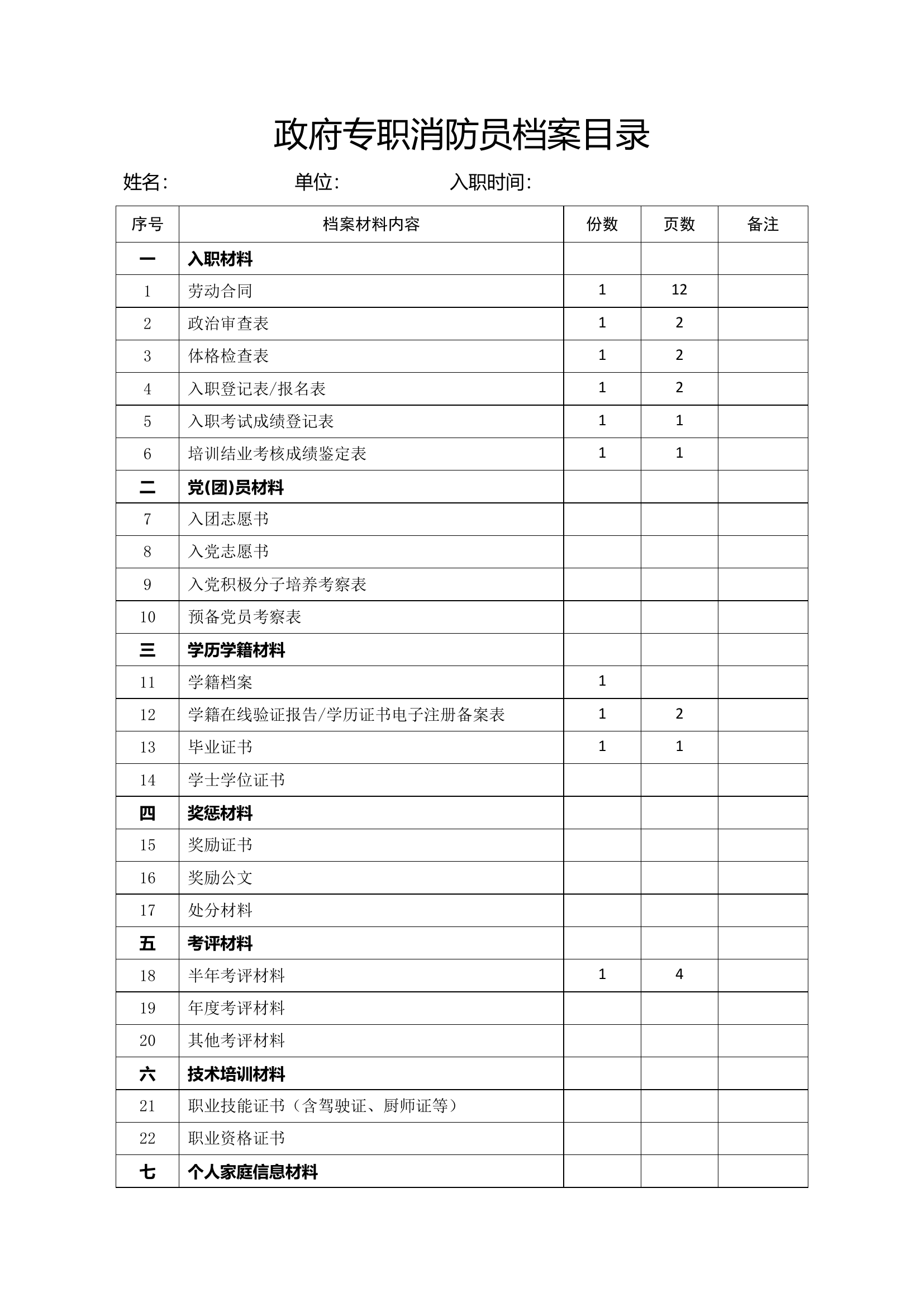 政府专职消防员档案目录.doc 第1页