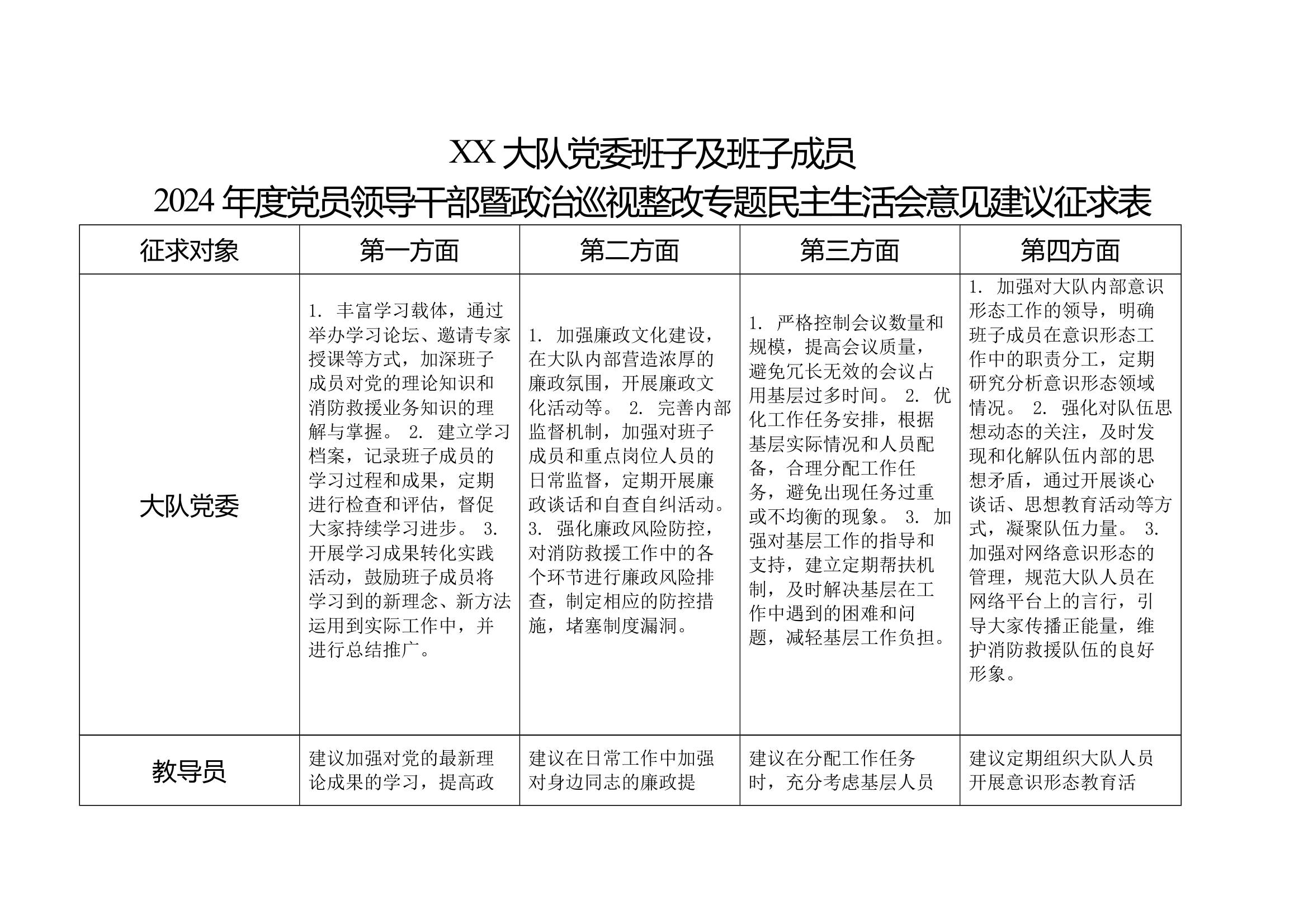 2、XX大队党委2024年度党员领导干部暨政治巡视整改专题民主生活会意见建议征求表(1) 第1页