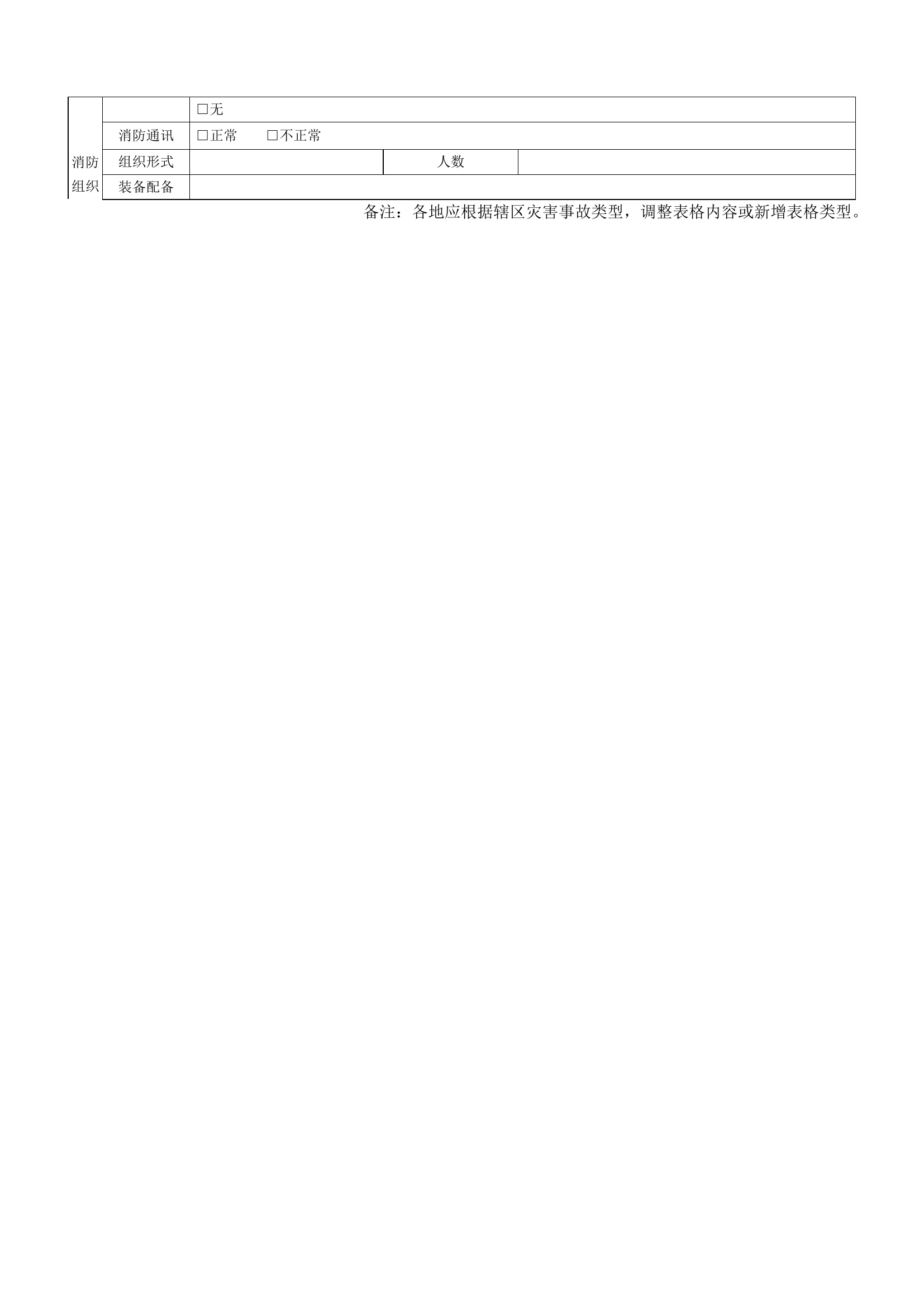 六熟悉卡最新模版.doc 第2页