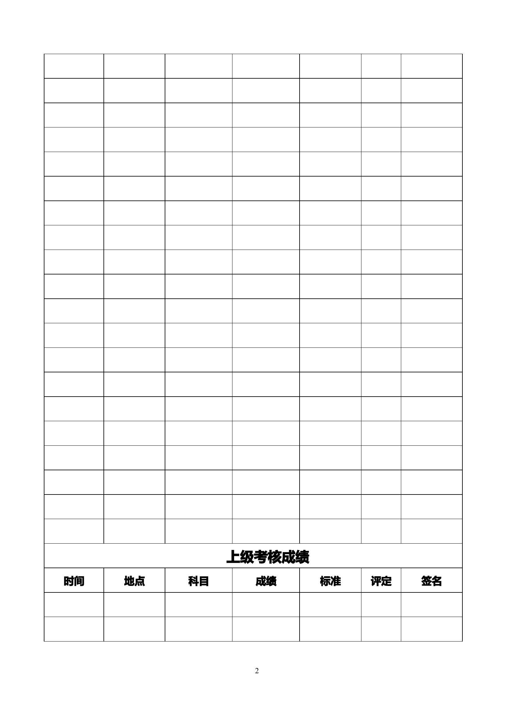 指战员训练档案（模板）.docx 第2页