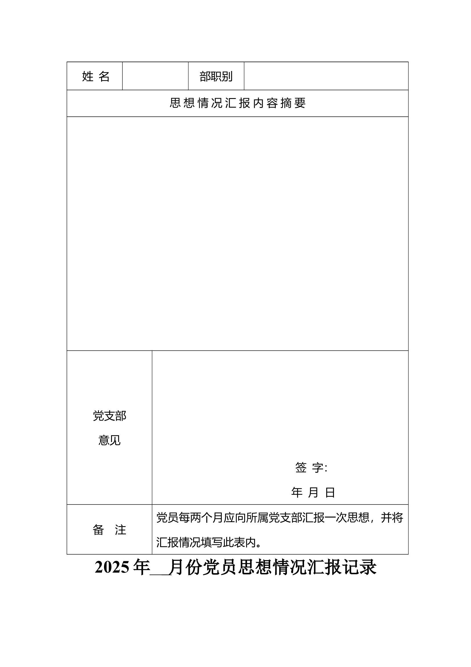 党员思想情况汇报记录 第1页