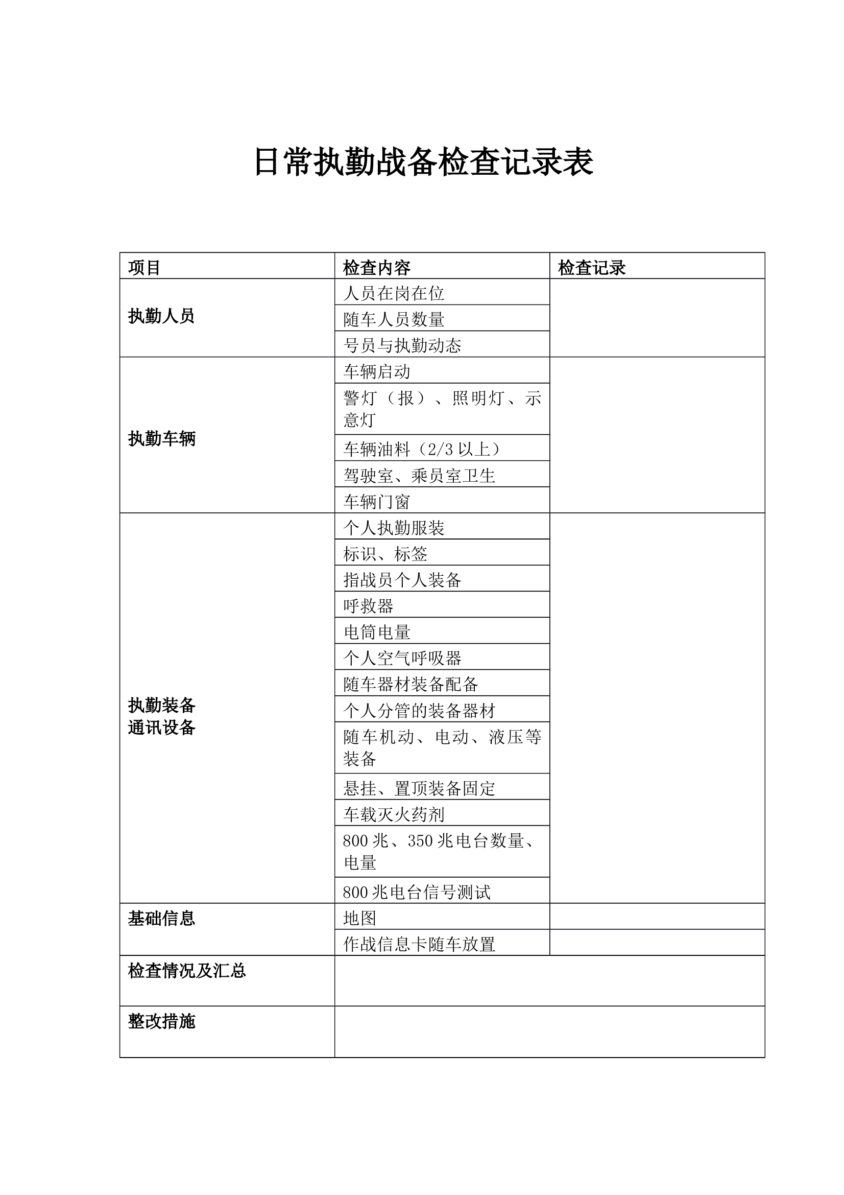 日常执勤战备检查记录表 第1页
