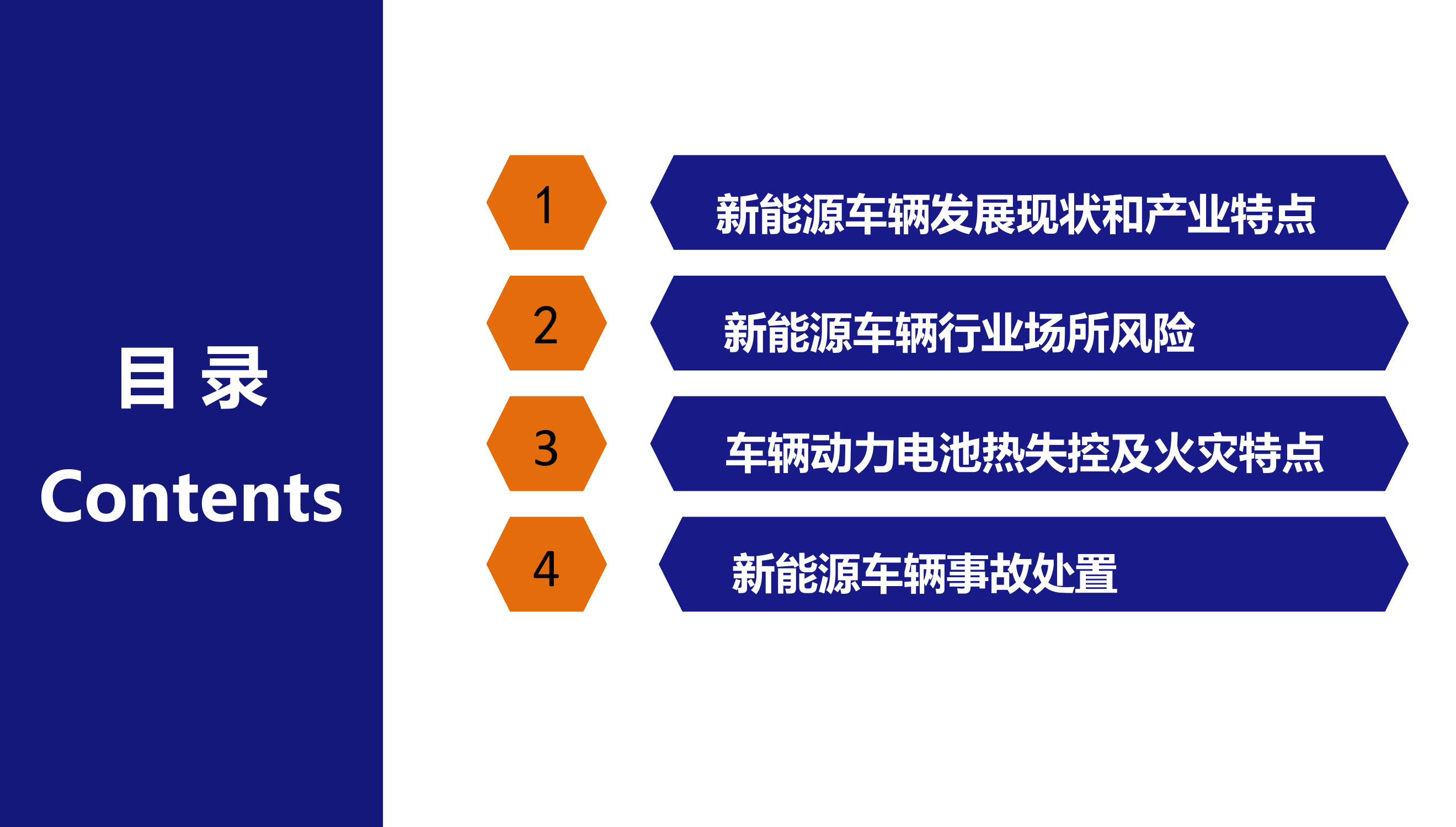 CCS饶慧-新能源车辆产业特点及事故处置20240315省消防总队.pptx 第2页