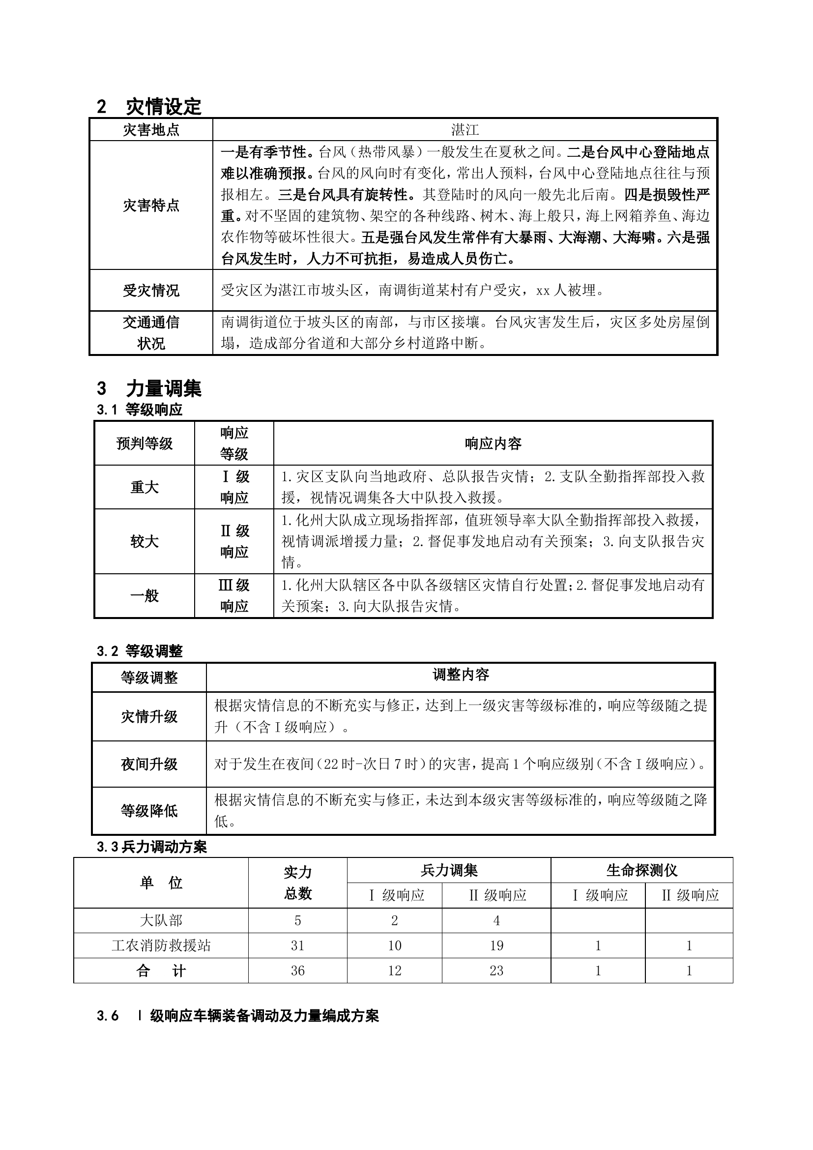 台风灾害抢险救援处置预案.doc 第2页