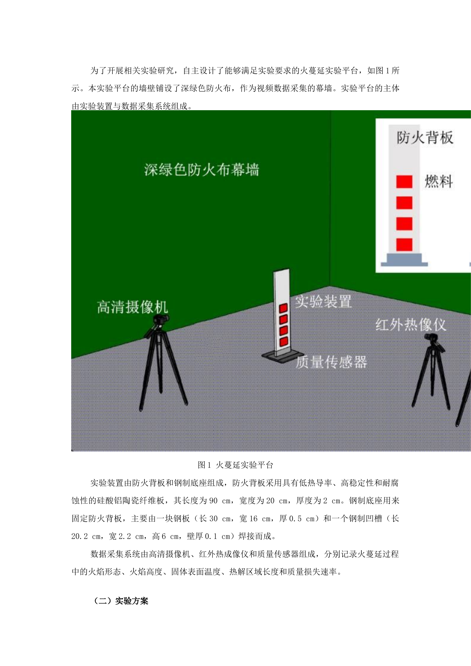 精品：b燃料间距对PMMA竖向火蔓延行为的影响.docx 第2页
