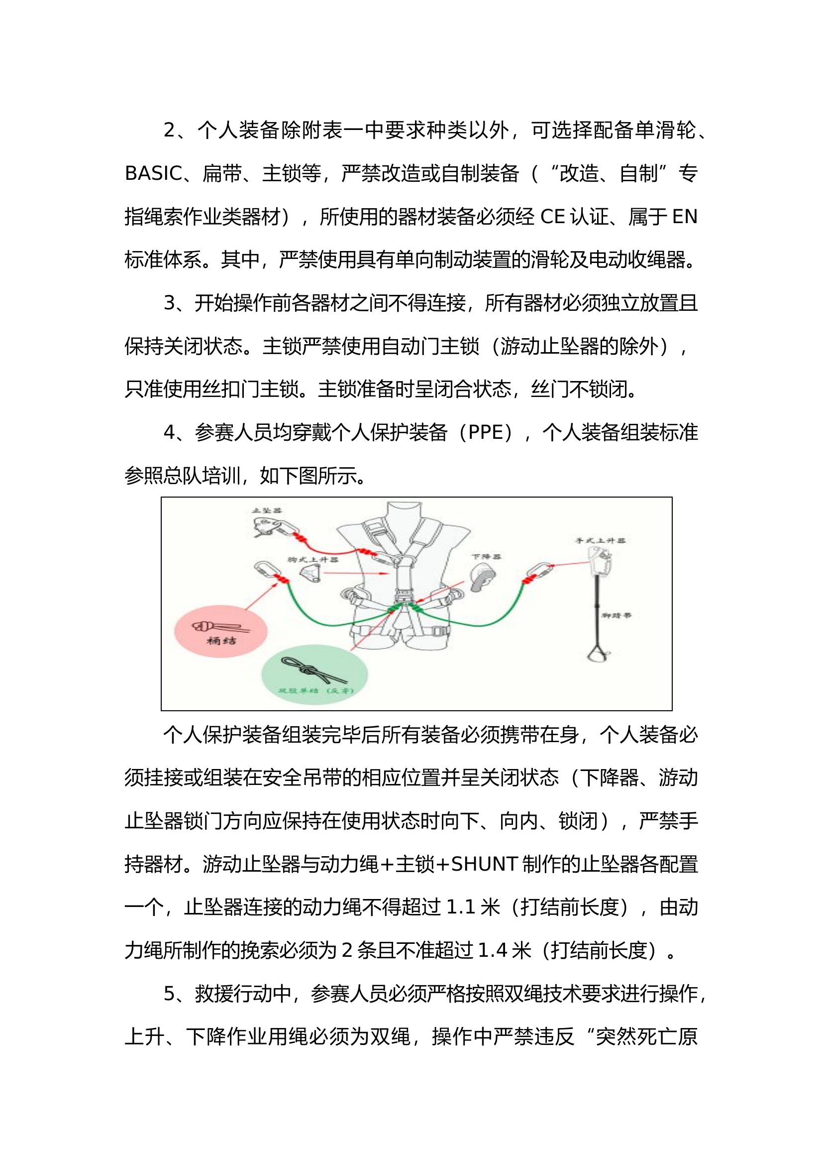 深井救助操.docx 第2页