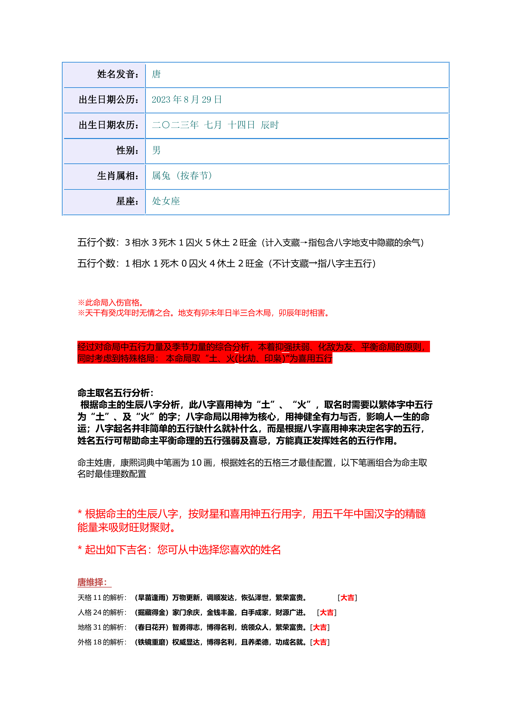 唐(起名）.docx 第1页