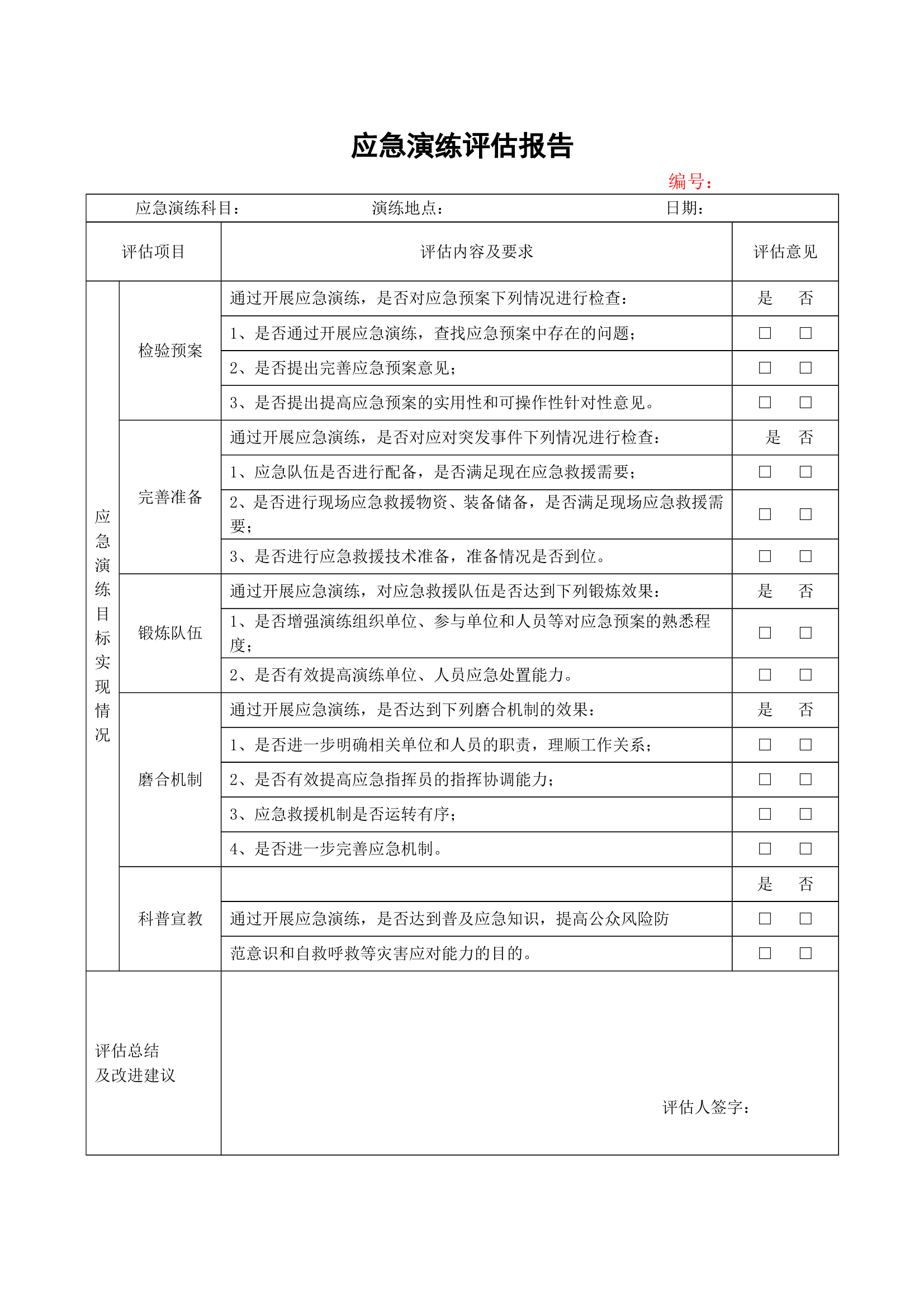应急演练评估报告 第2页