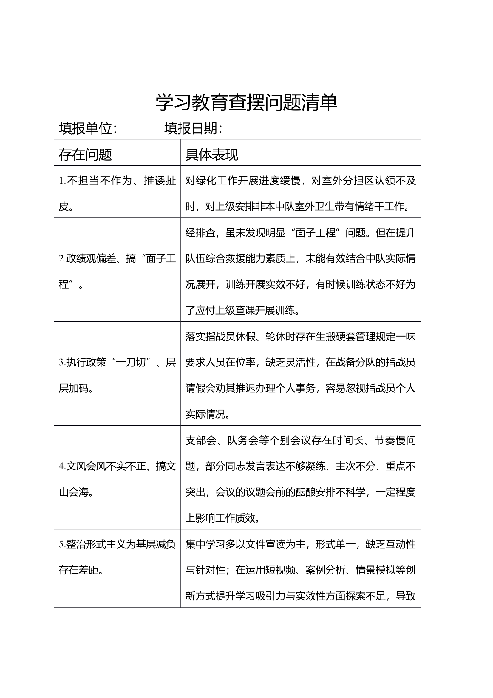学习教育查摆问题清单（支部班子） (2) 第1页