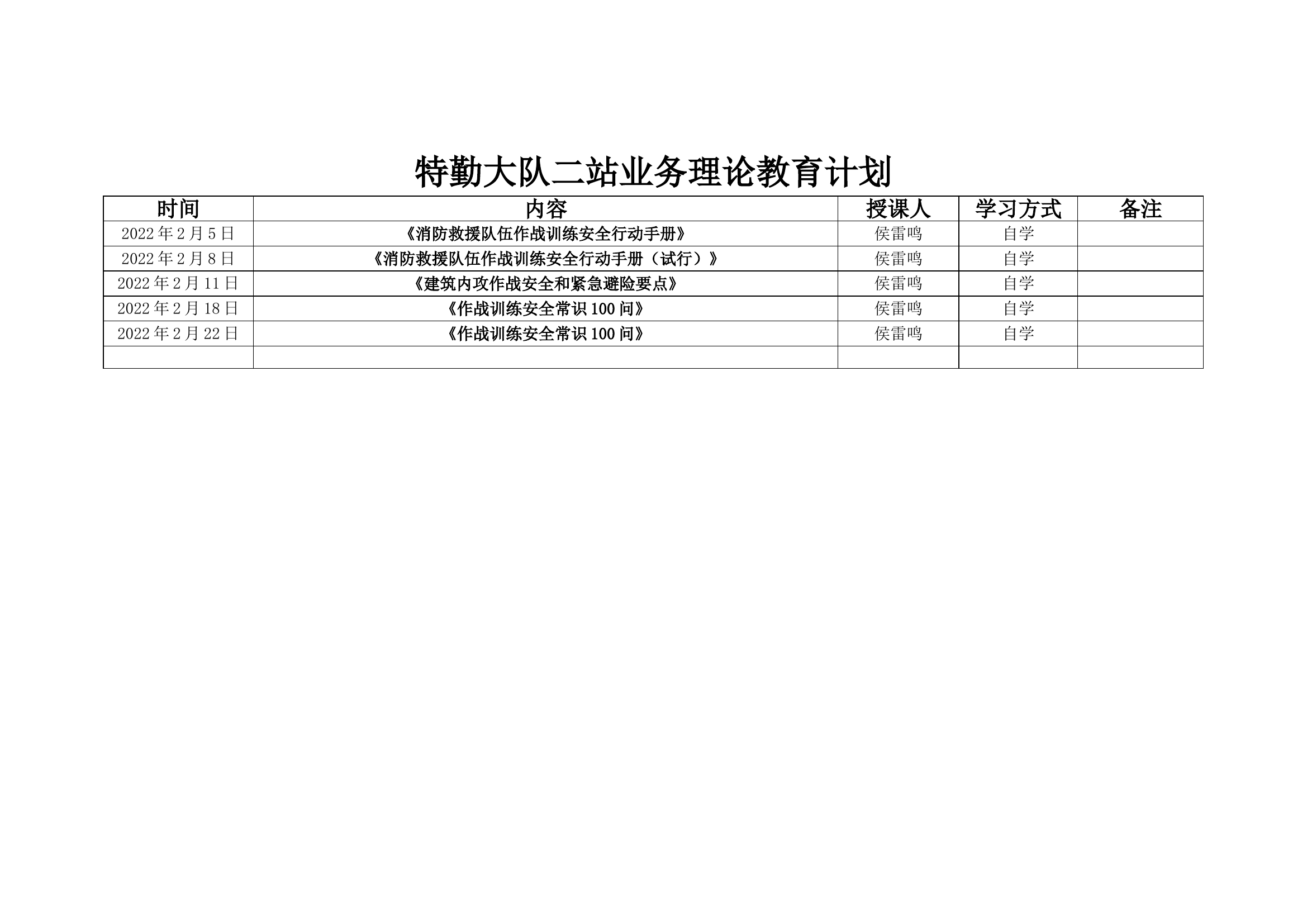 2月份业务学习笔记.doc 第1页