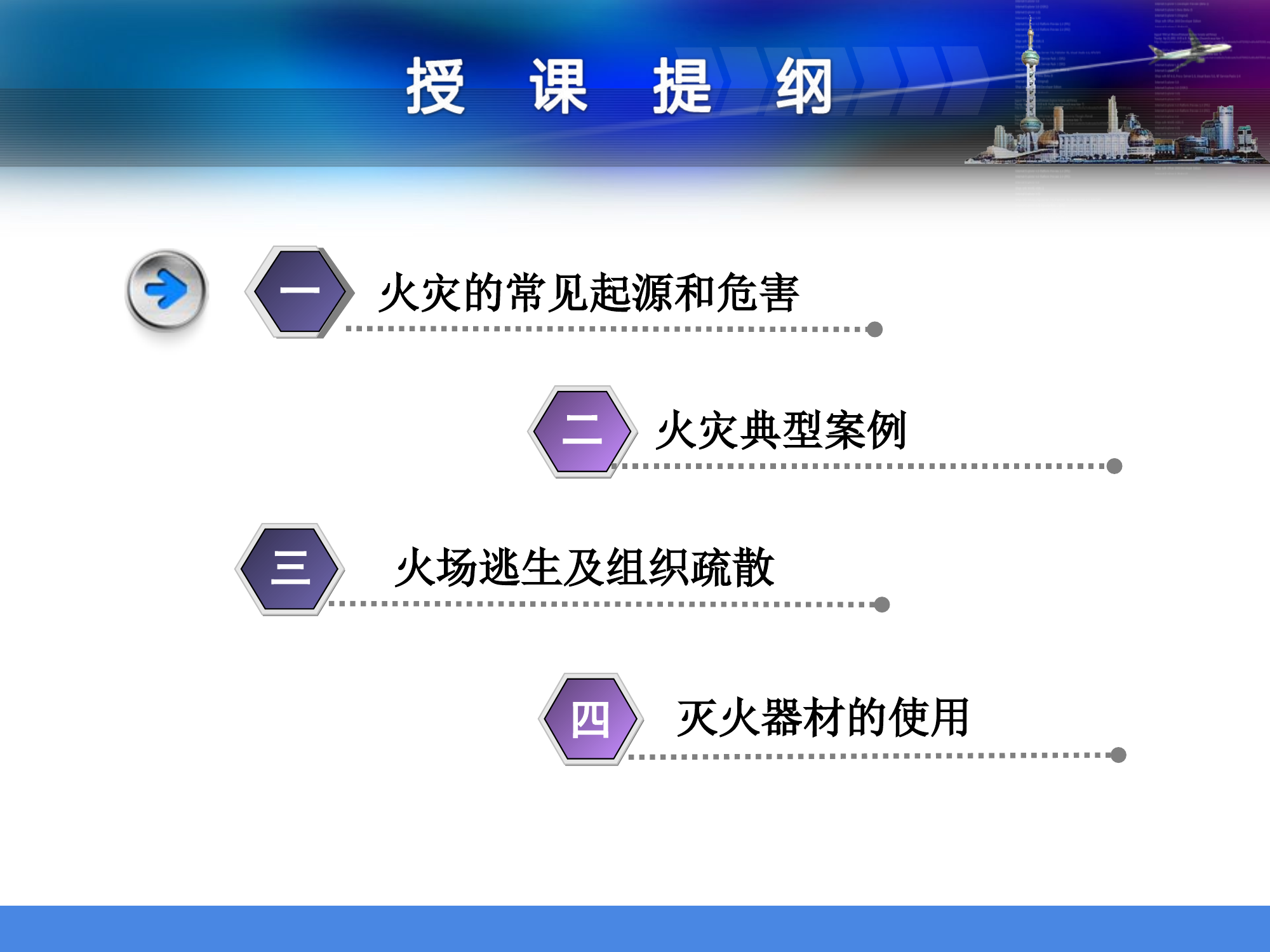 消防安全讲座.ppt 第2页