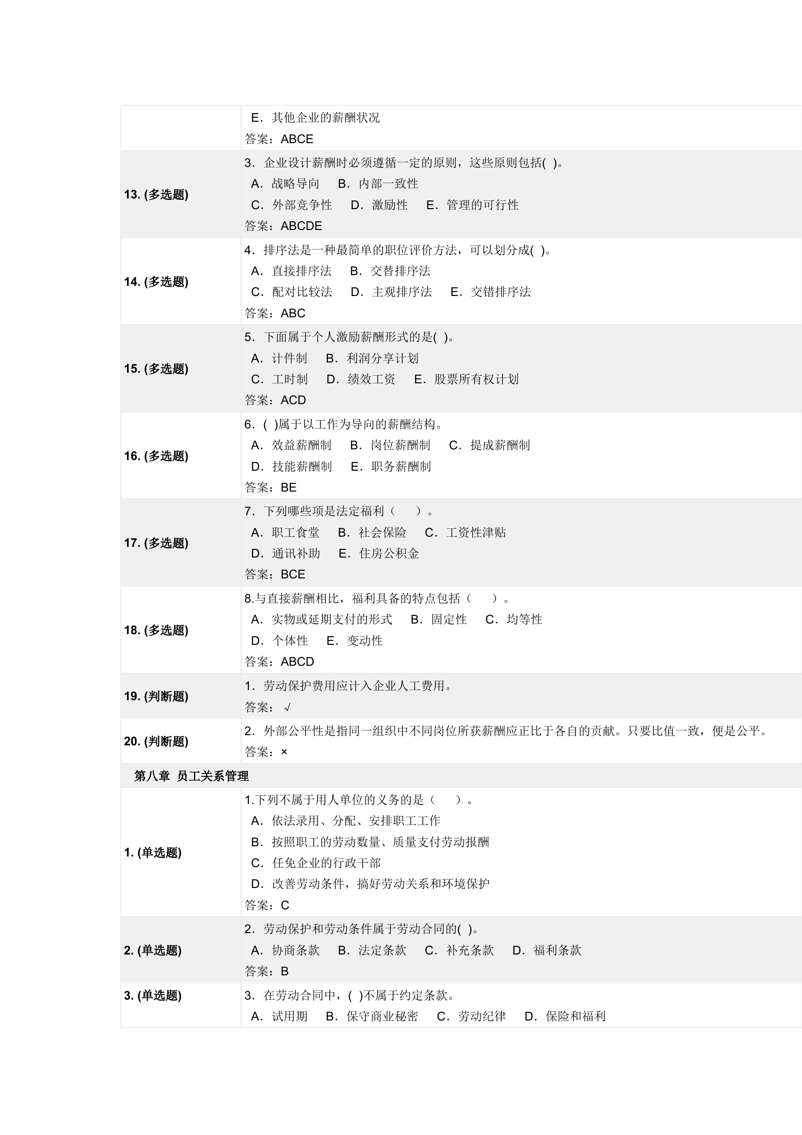 本科《人力资源管理》随堂练习参考资料.docx 第2页