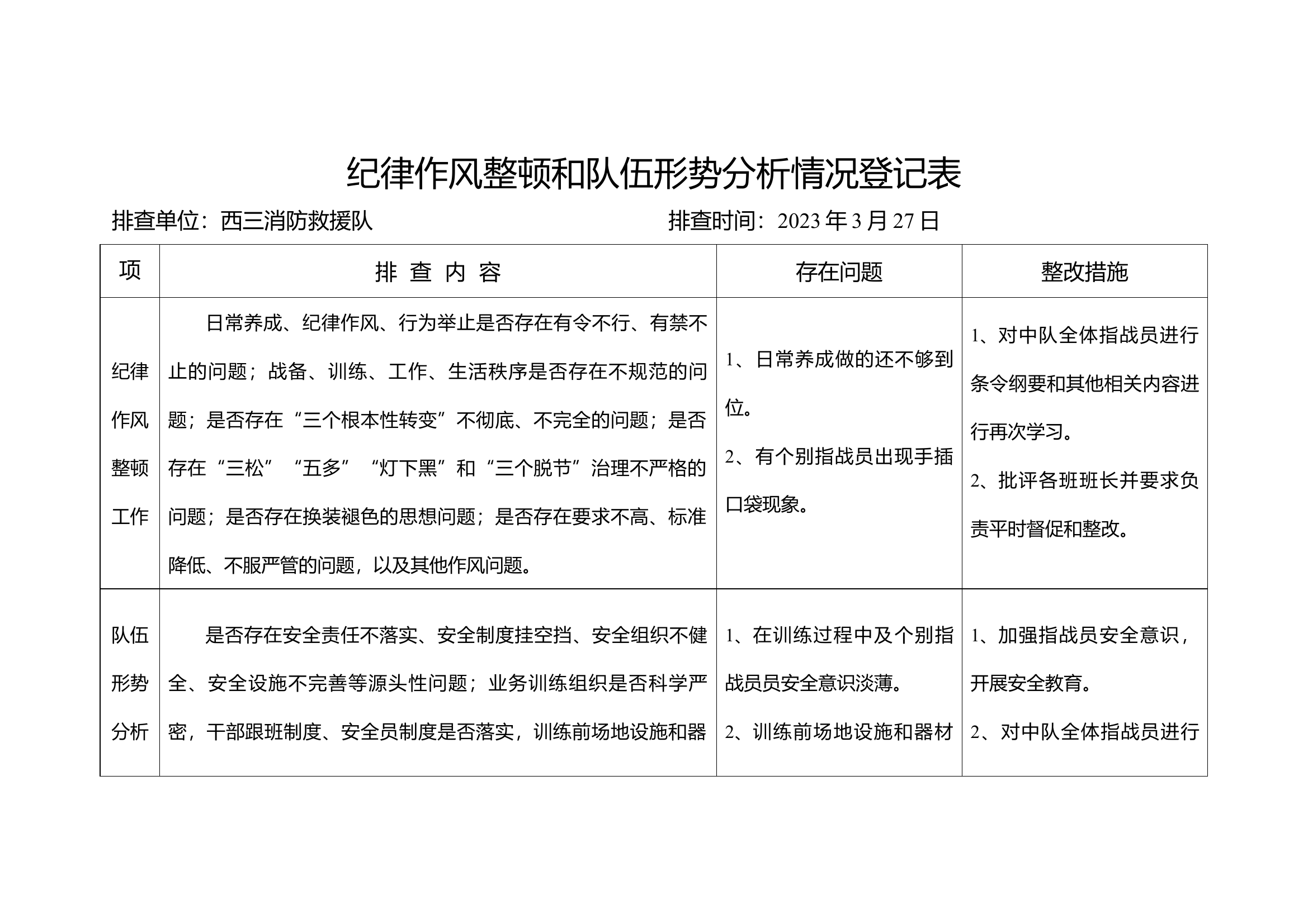 消防救援队纪律作风整顿和队伍形势分析情况登记表.docx 第1页