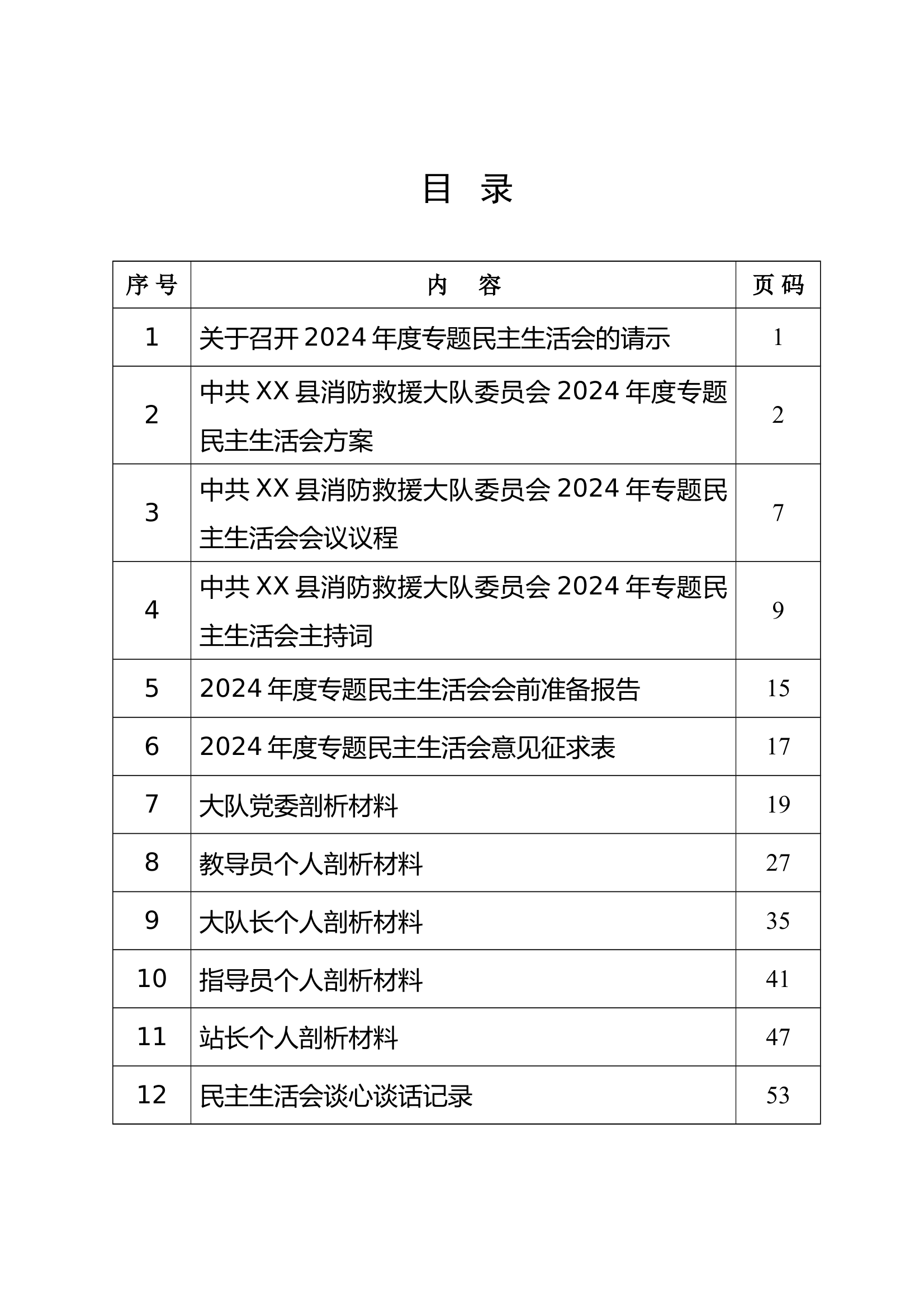 民主生活会汇总材料 第2页