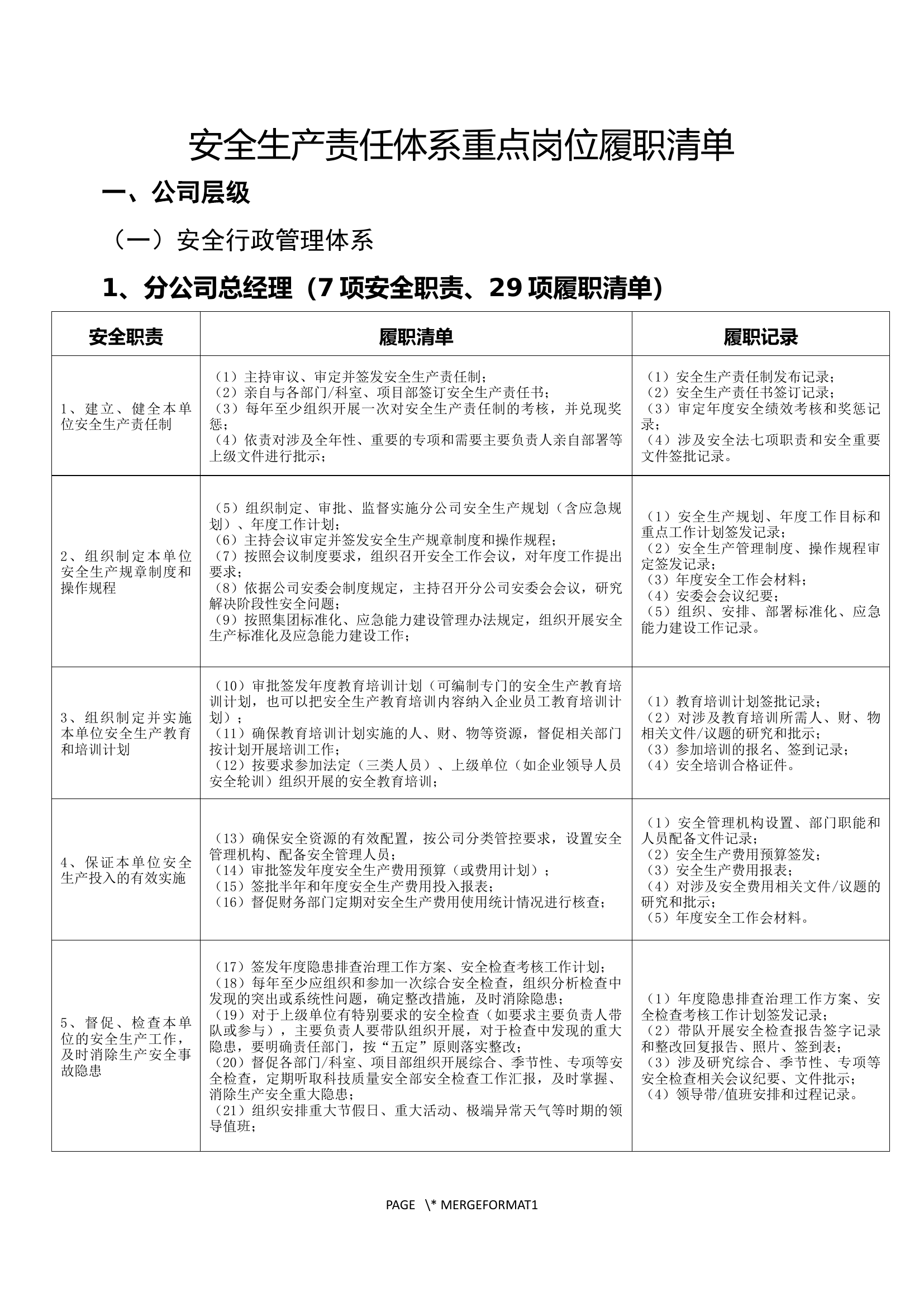 企业安全生产重点各岗位履职清单.docx 第1页