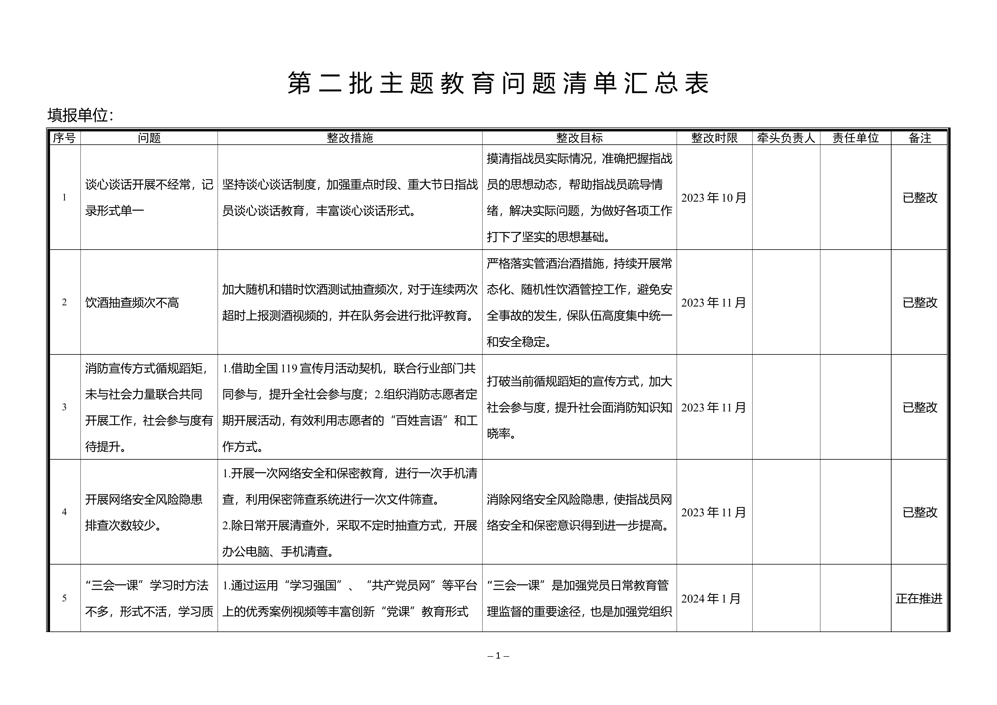 第二批主题教育问题清单汇总.doc 第1页