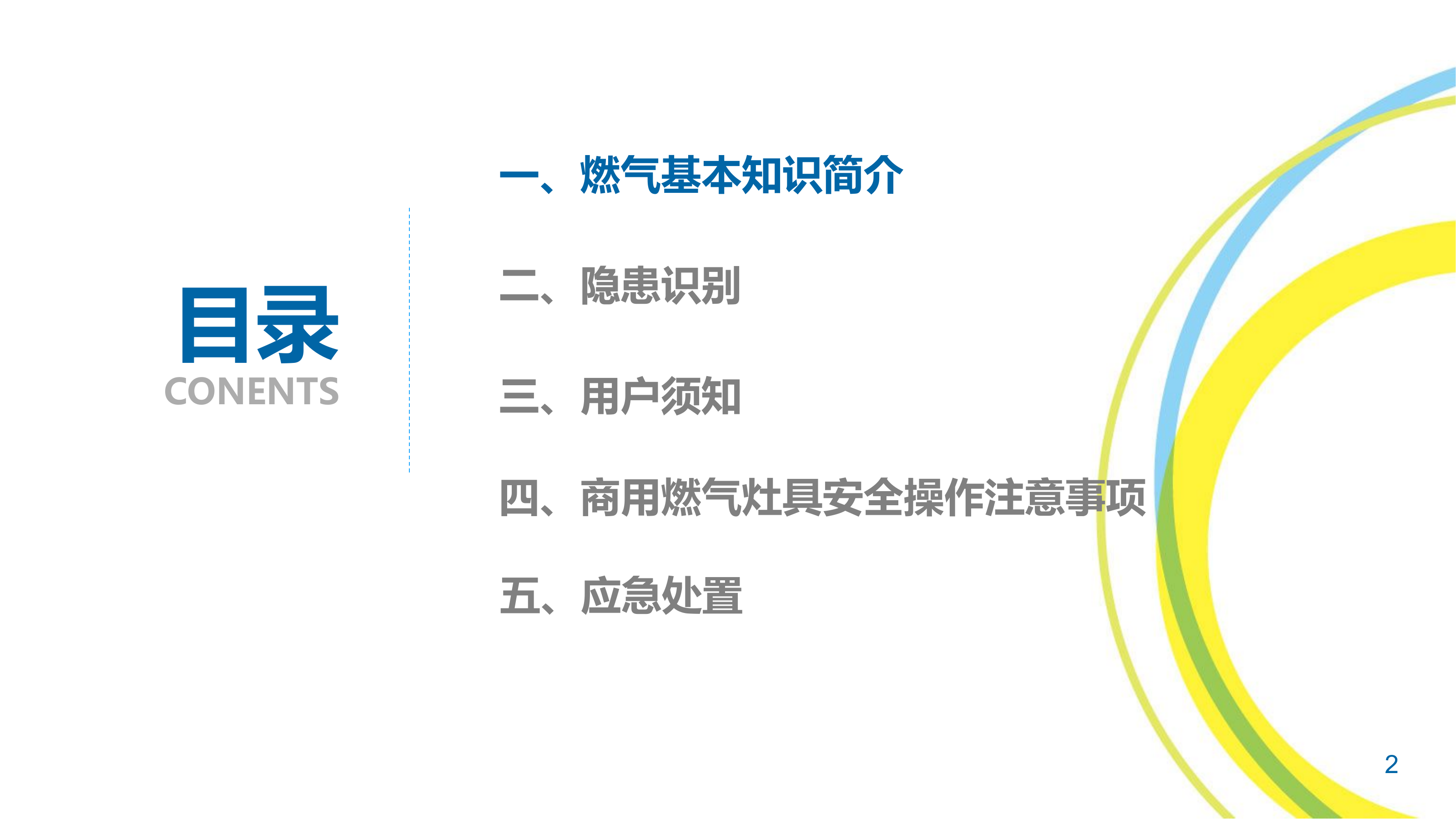 燃气安全专题培训.pptx 第2页