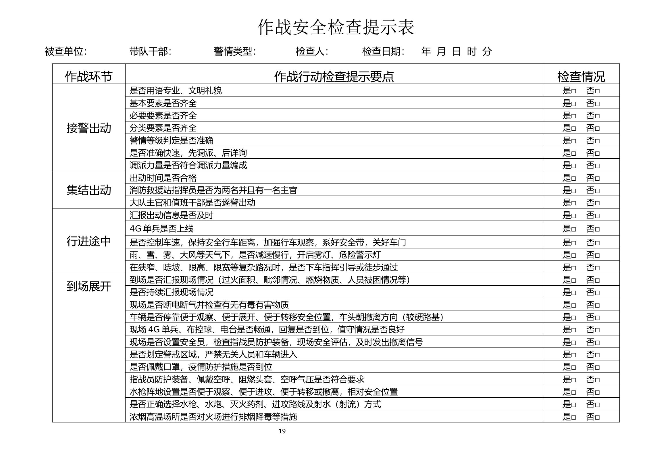 作战安全检查提示表.docx 第1页