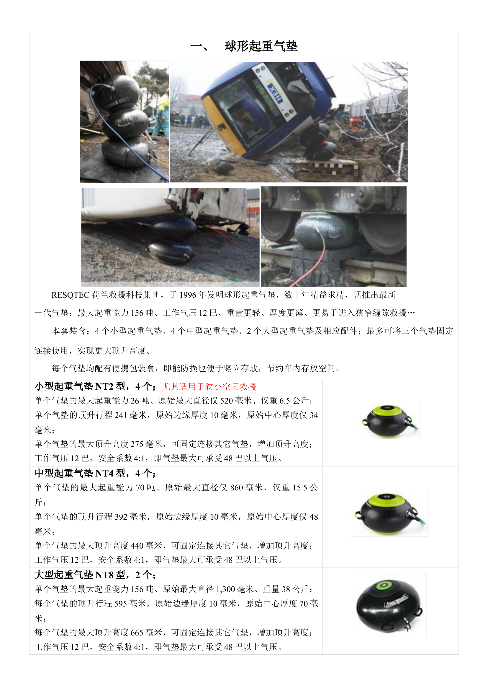 RESQTEC荷兰救援科技_全系产品套装规格（带型号）20190924.docx 第2页