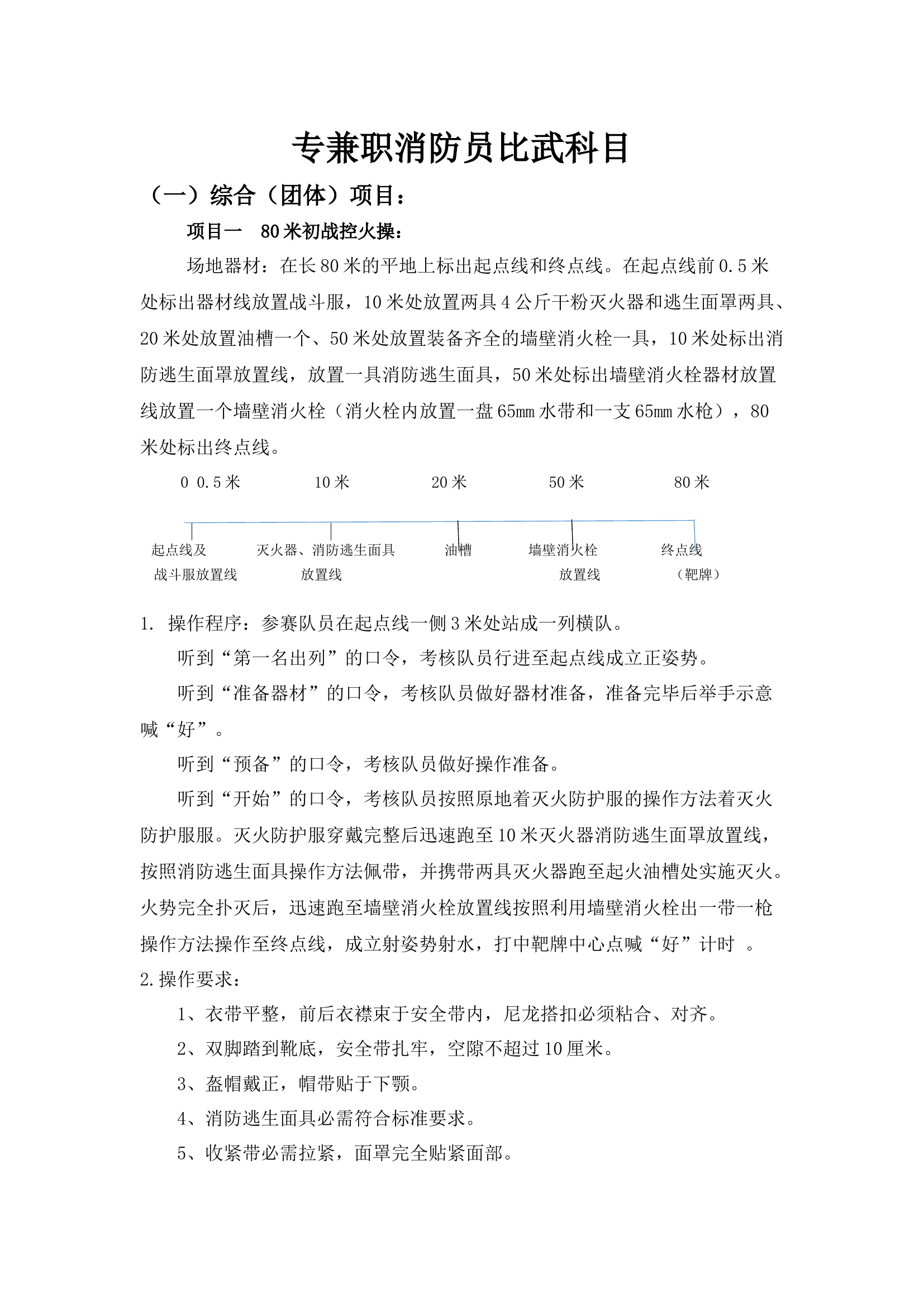 专兼职消防员比武科目.docx 第1页