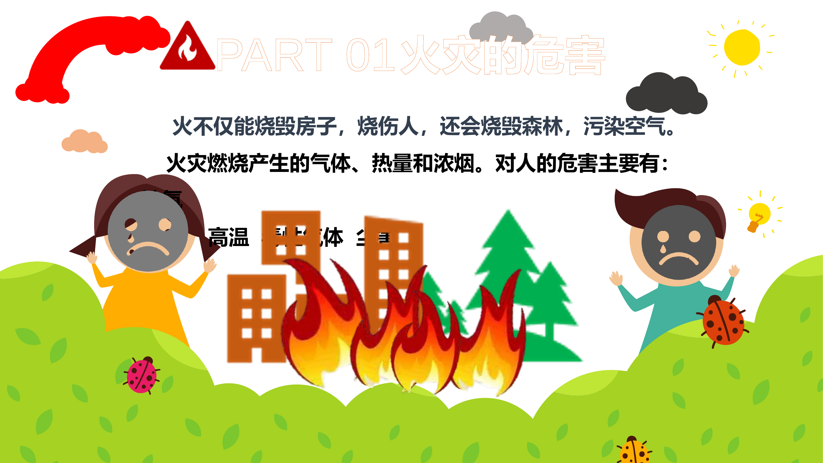 小学生消防知识.pptx 第2页