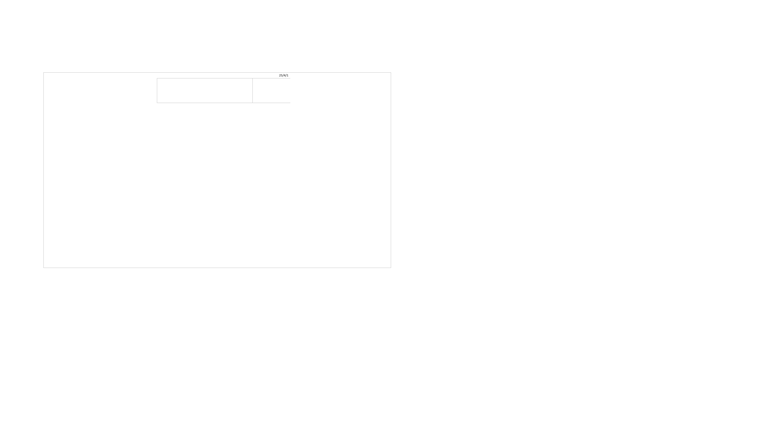 队列条令授课课件 第2页