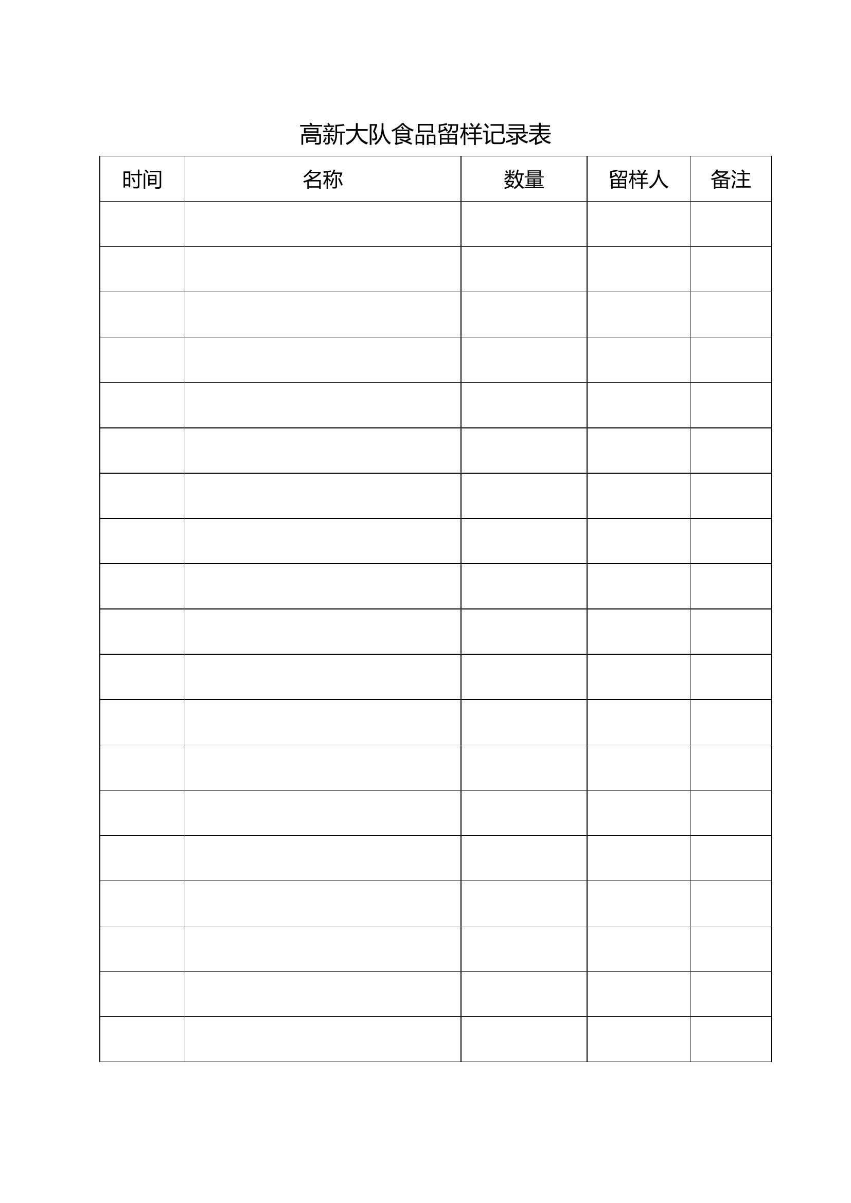 食品留样记录表.docx 第1页