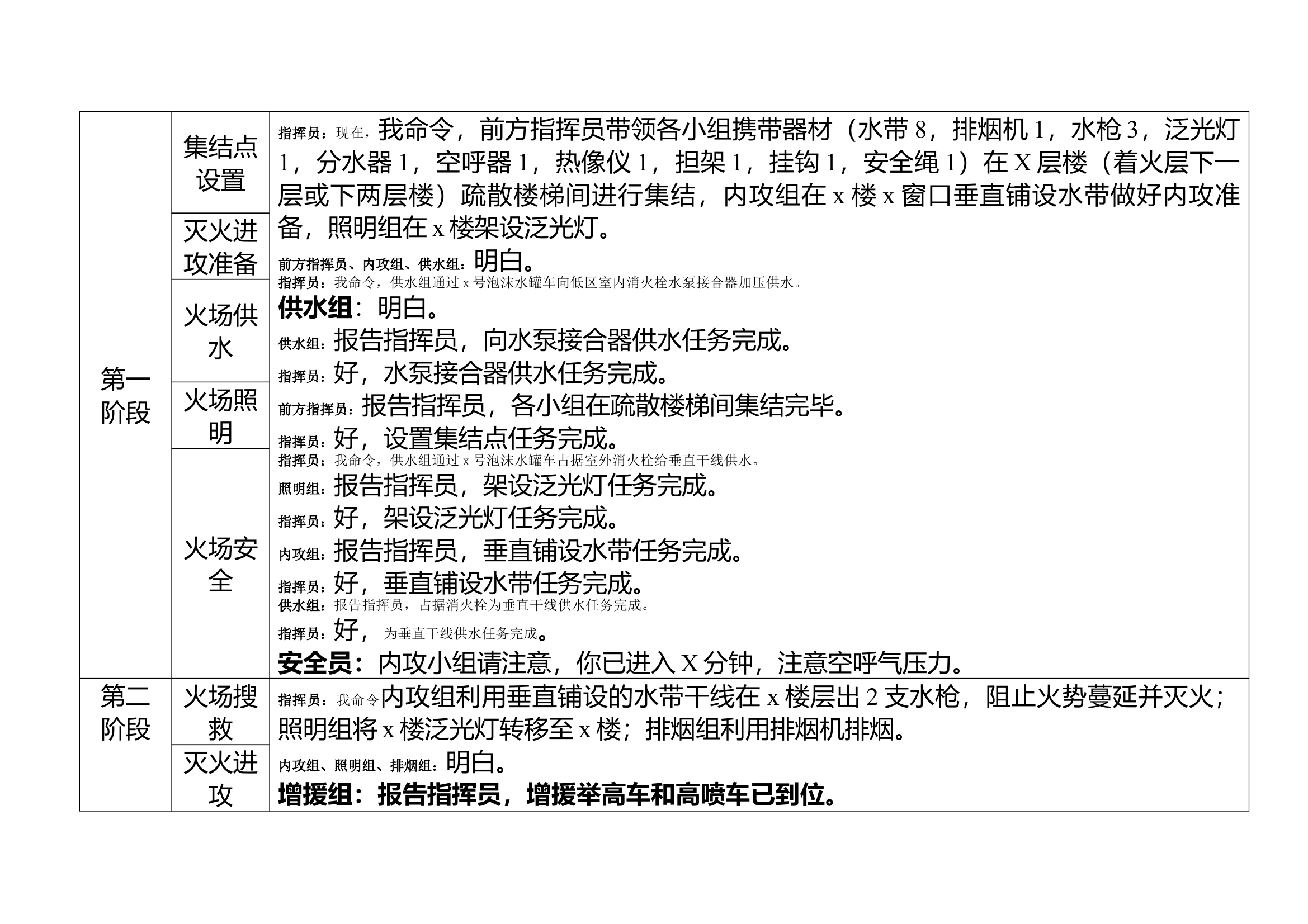 高层建筑实战操 第2页
