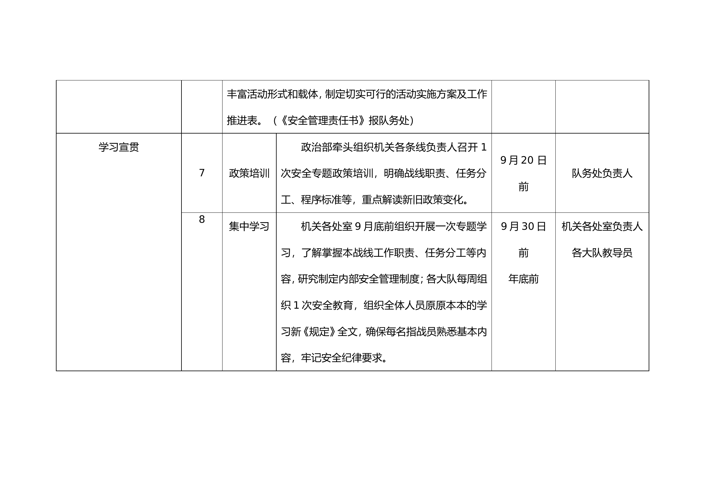 百日安全专项行动任务分解表.doc 第2页