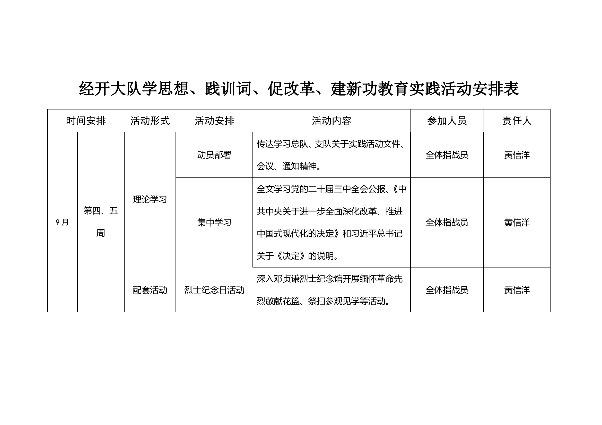 3.学思想、践训词、促改革、建新功教育实践活动安排表.doc 第1页