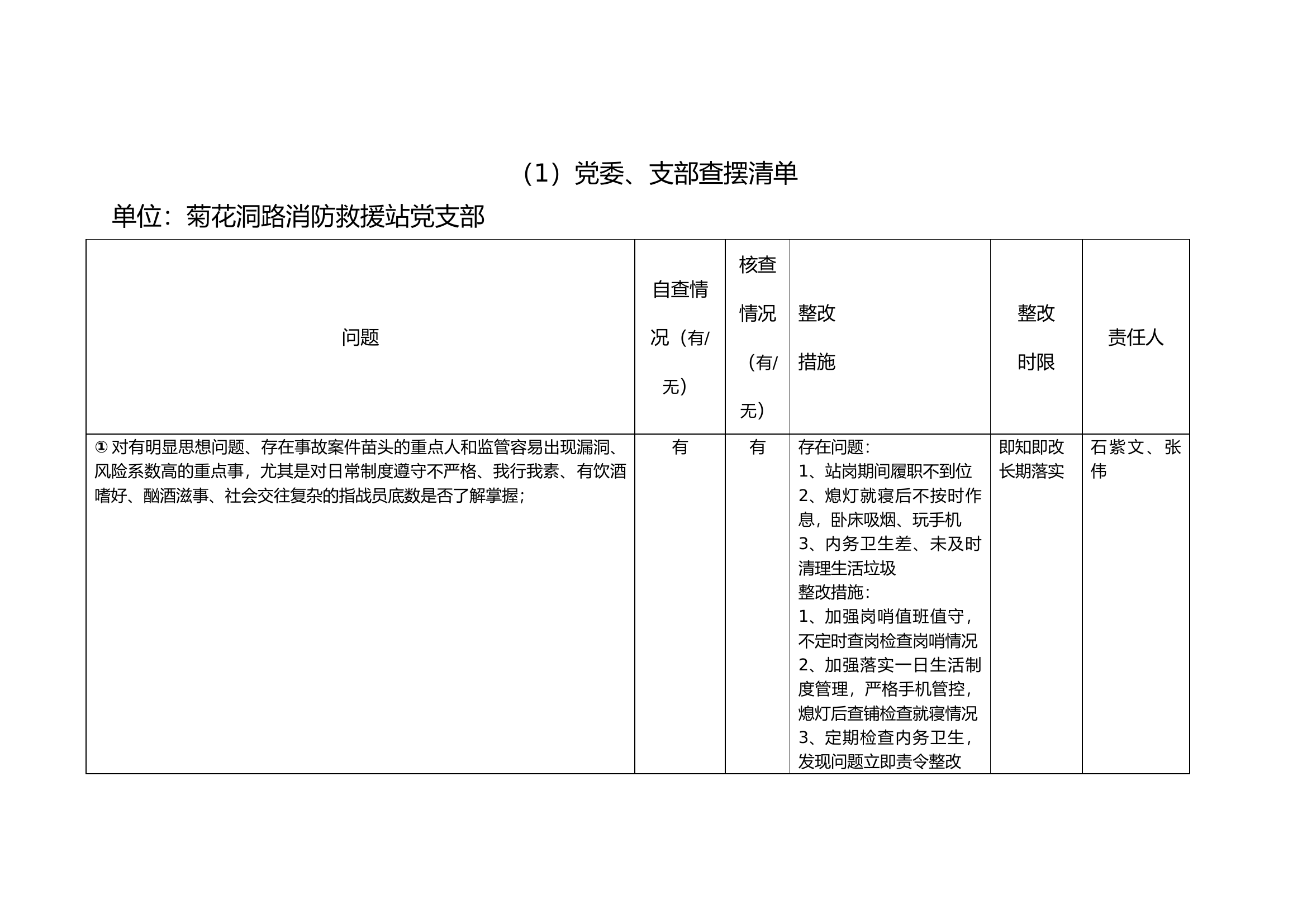 党委支部整摆清单.docx 第1页