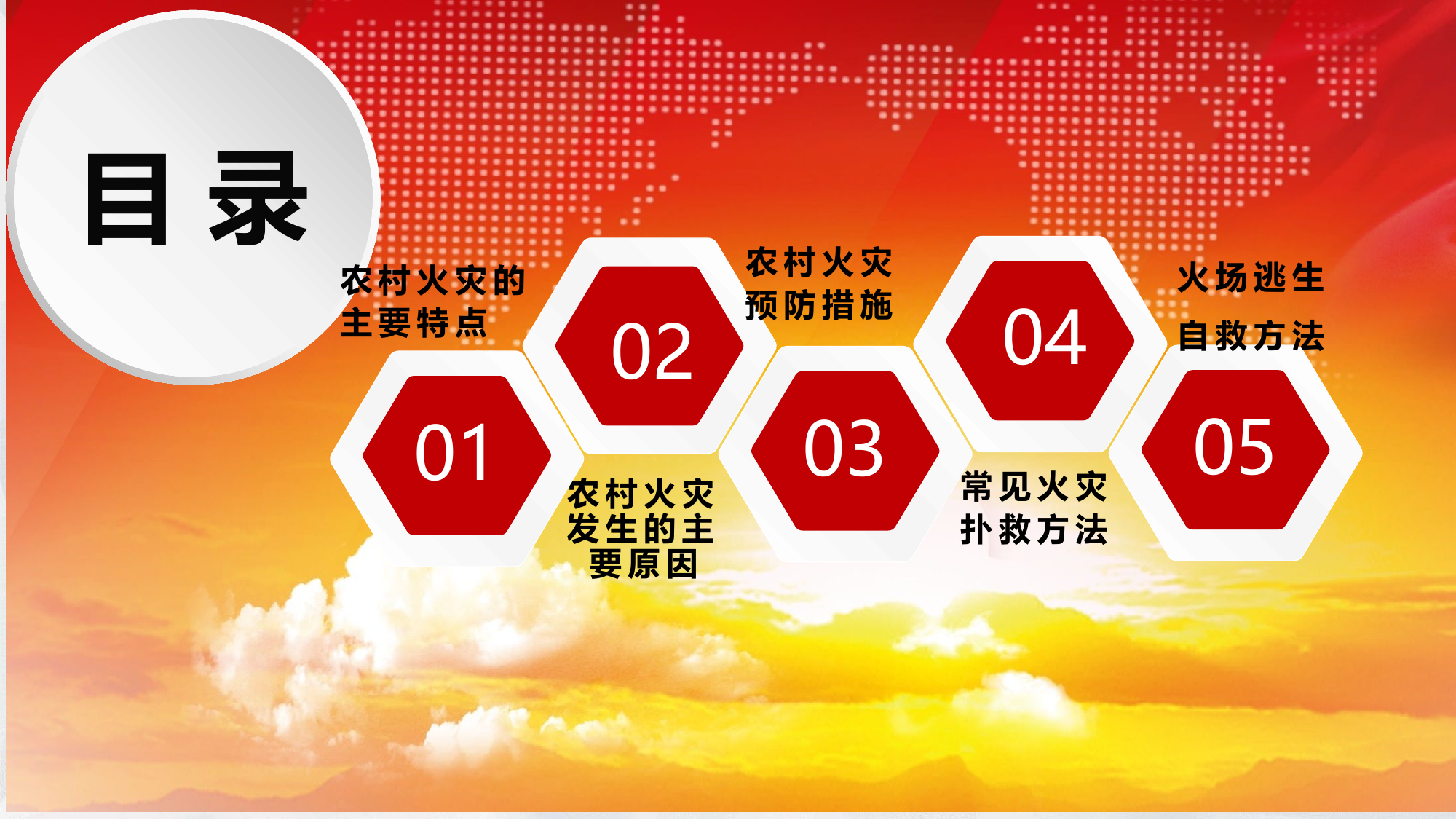 农村消防安全教育课件PPT.pptx 第2页