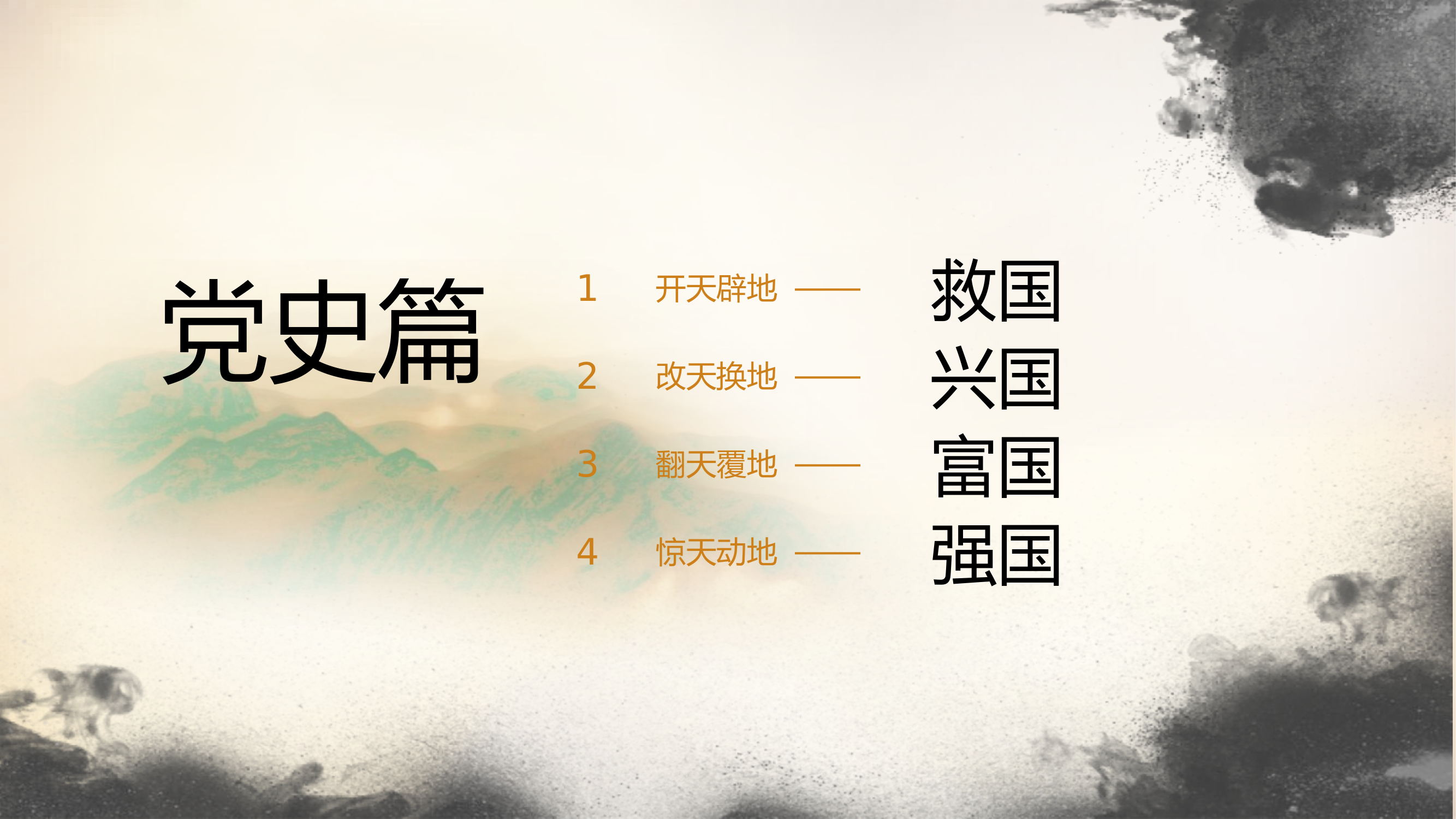 栀夏：学党史感党恩树信念党建党政主题班会.pptx 第2页
