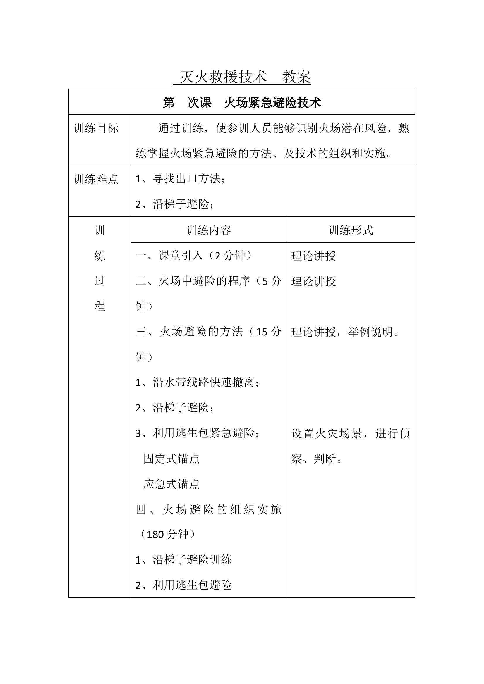 火场紧急避险.docx 第1页