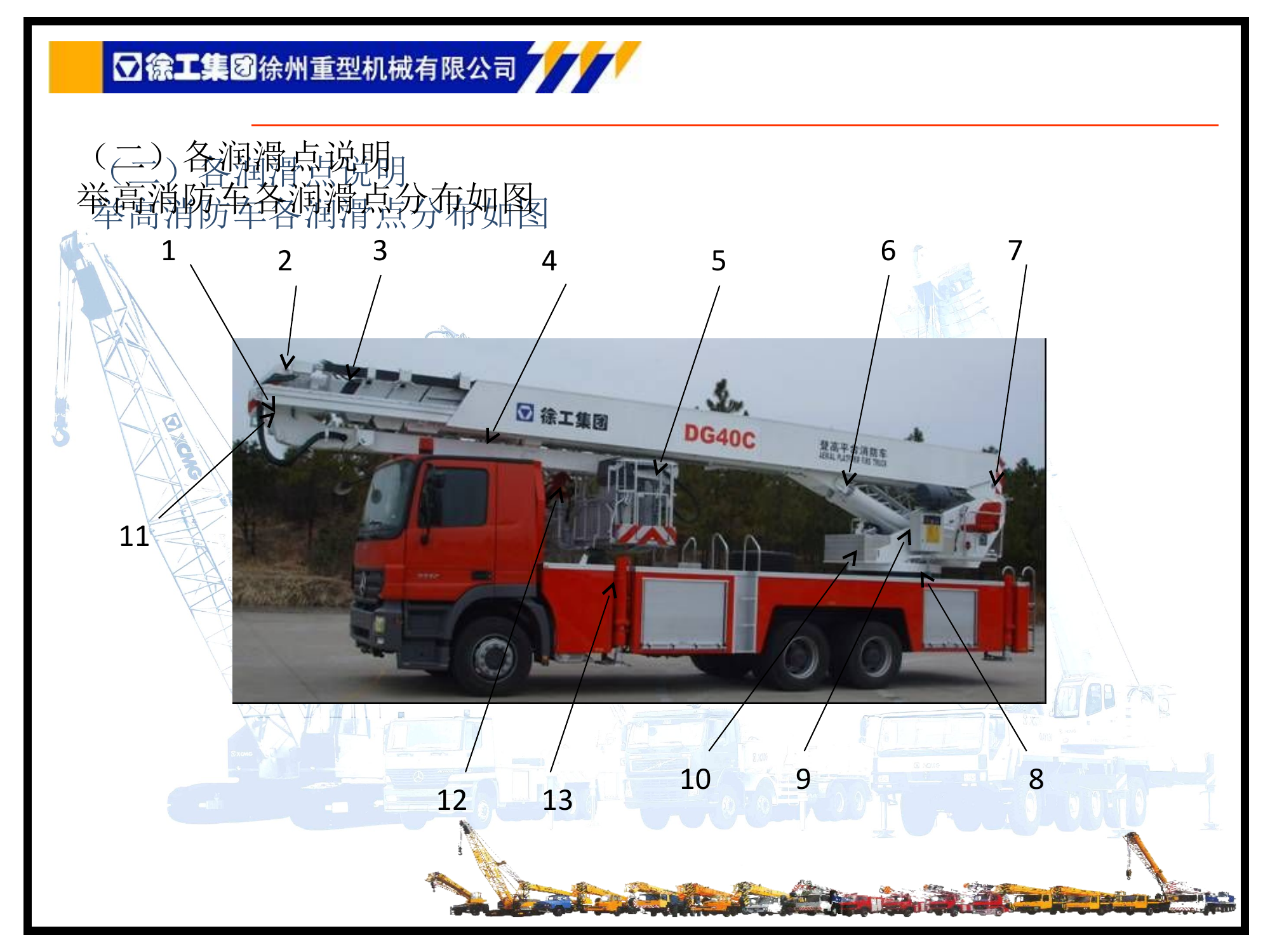 举高消防车保养及维修.ppt 第2页
