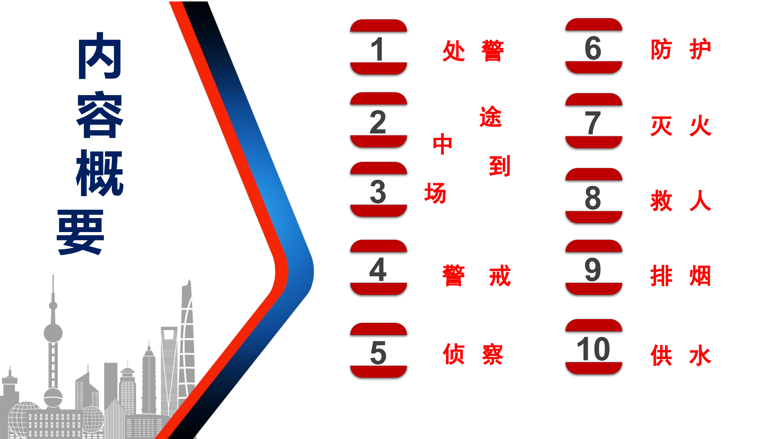 火灾扑救及注意事项.pptx 第2页