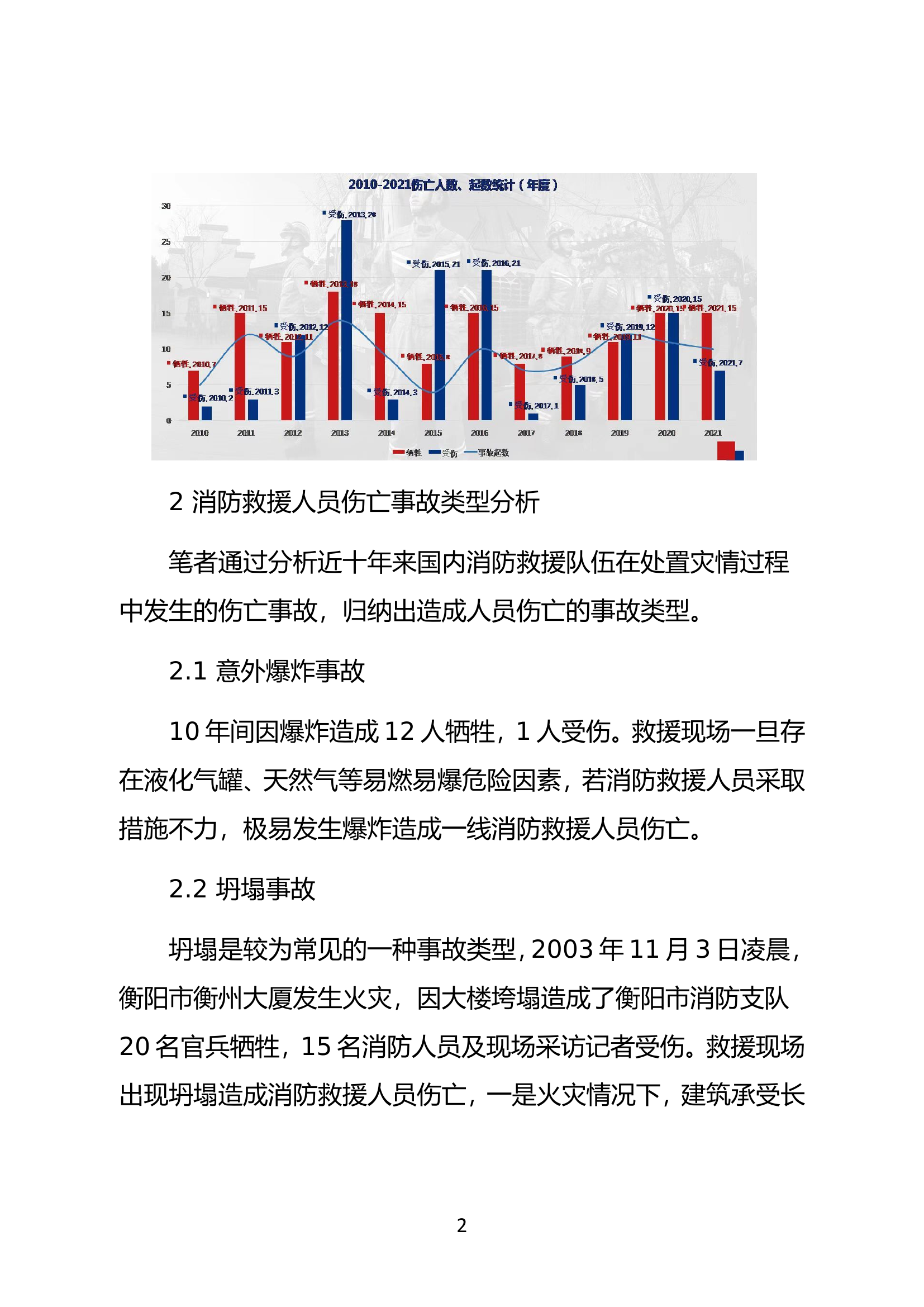 精品：b避免消防救援人员伤亡的对策研究.doc 第2页