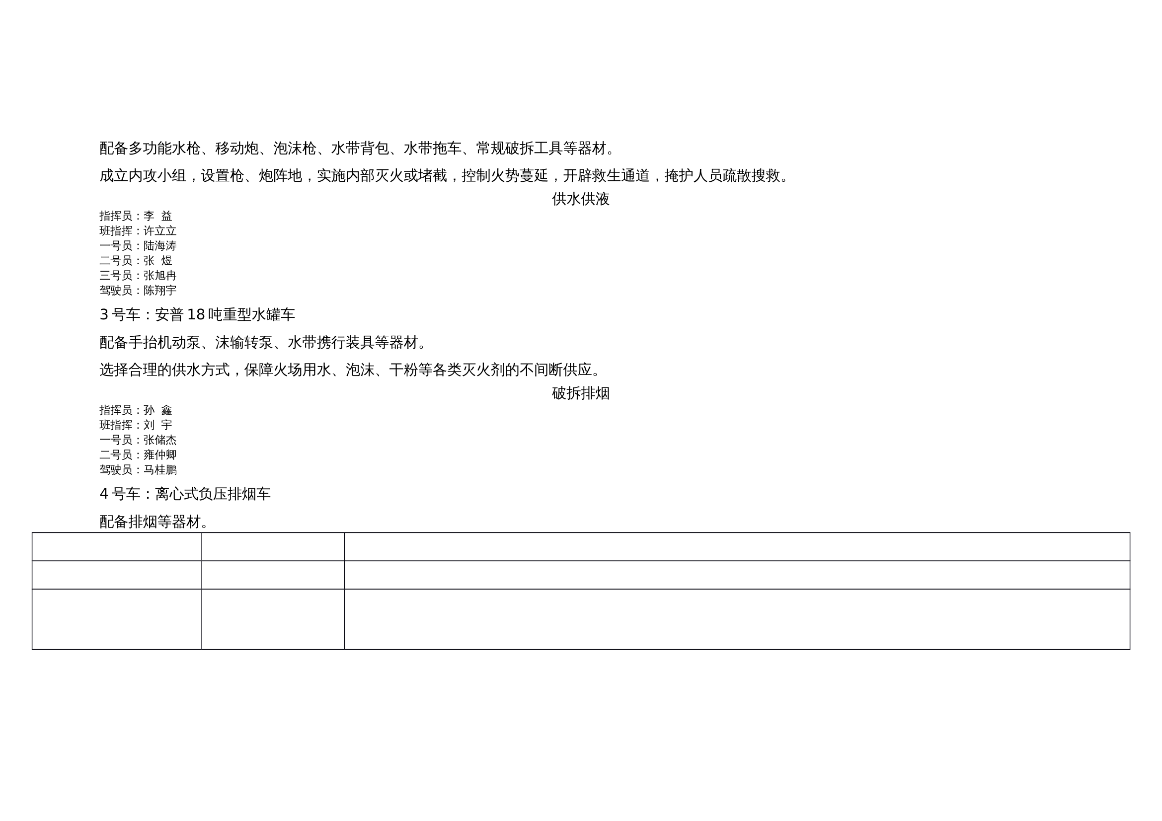 xx站老旧小区处置作战编程 第2页