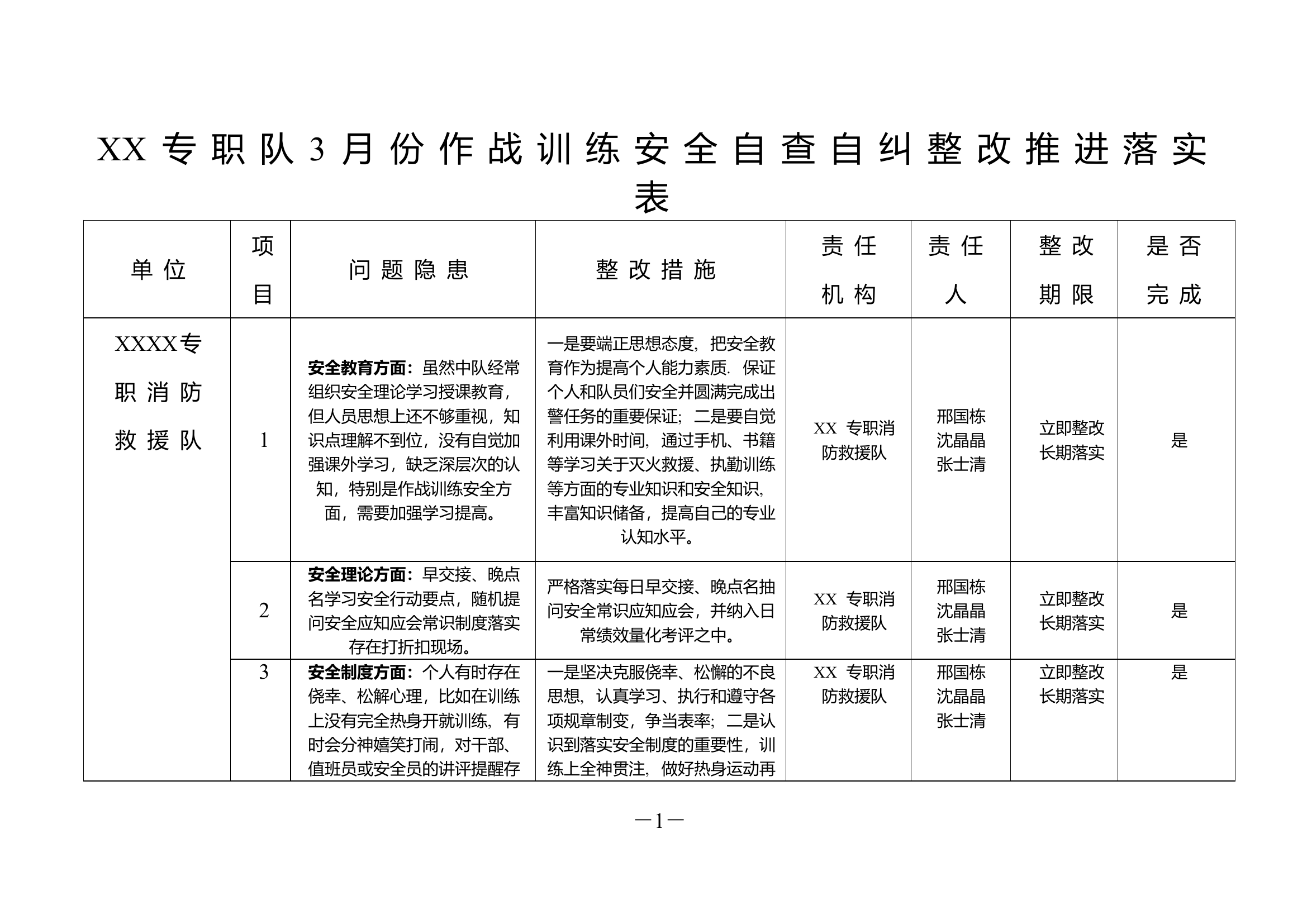 XX专职队3月份作战训练安全自查自纠整改推进落实表.doc 第1页
