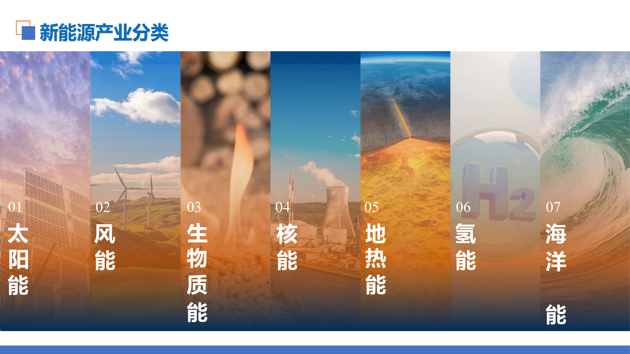 新能源火灾实战处置初探.pptx 第2页