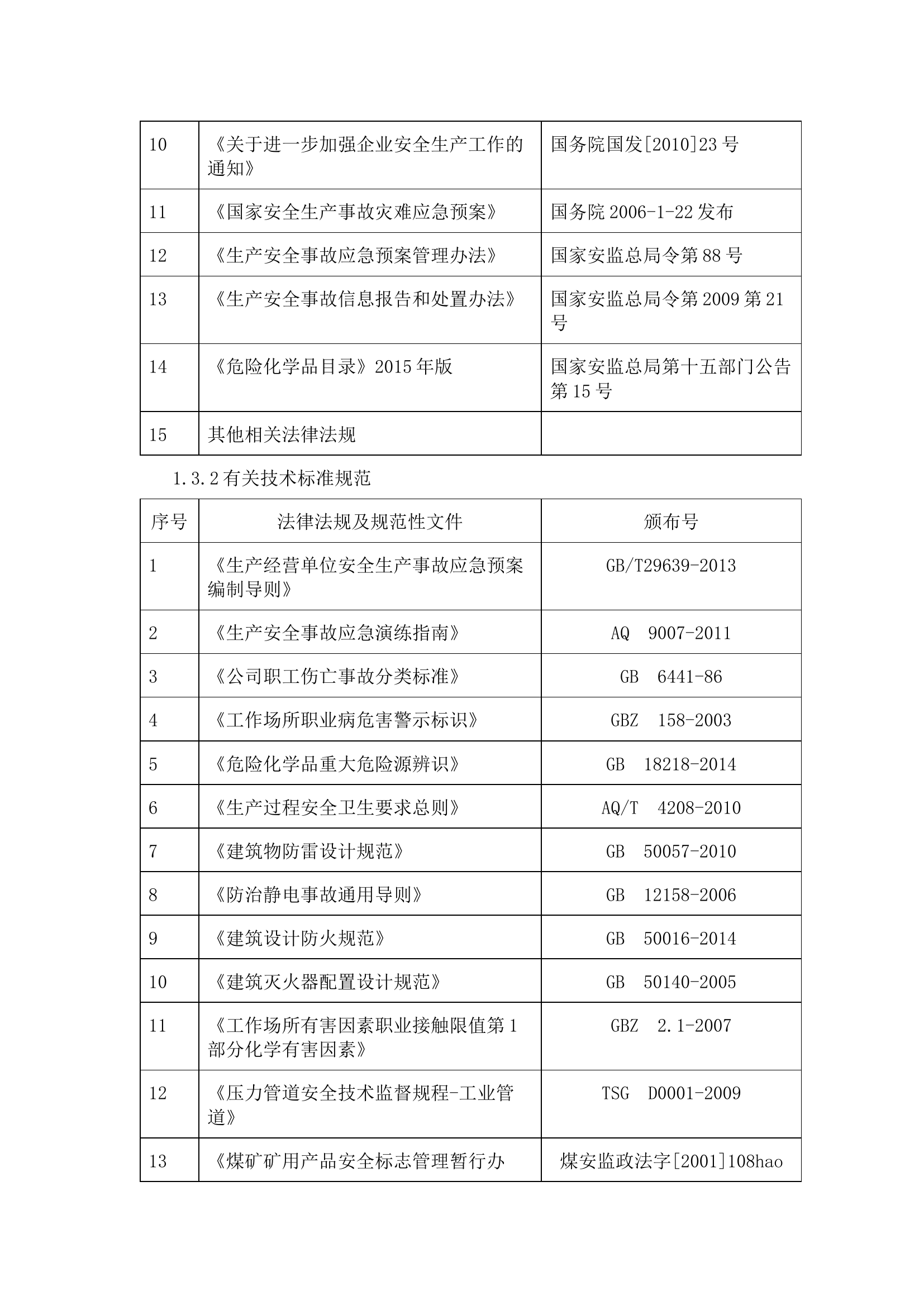 应急资源调查报告.docx 第2页