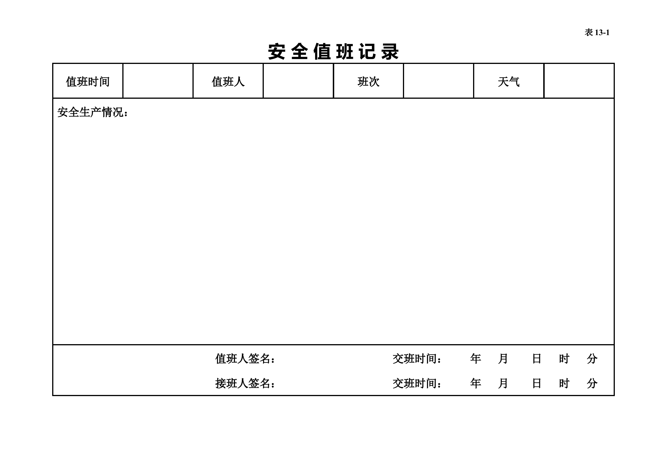 编号13 安全值班台账.docx 第2页